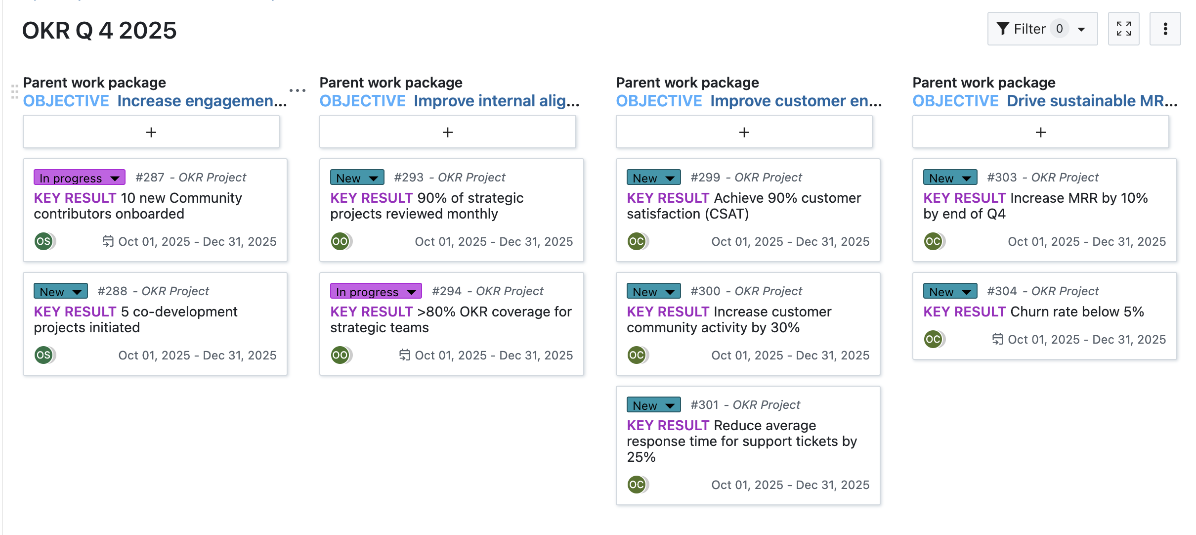 OKR board in OpenProject, type parent-child with Objectives as column heads