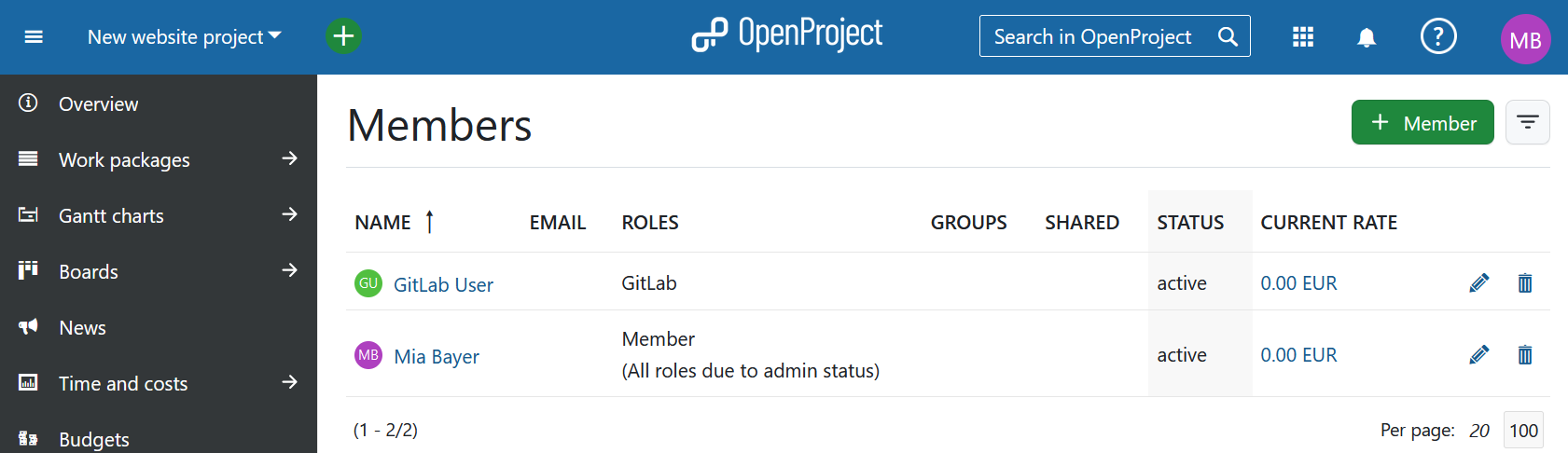 GitLab user added as member to project with respective role