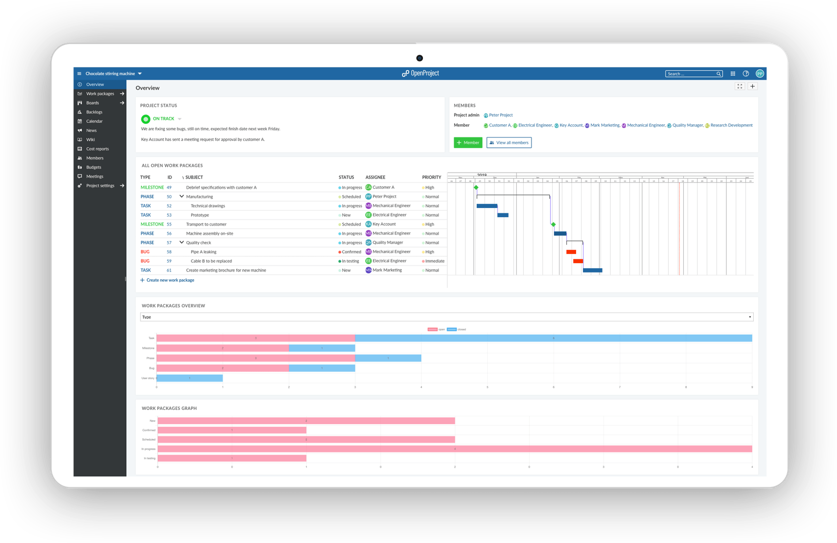 OpenProject: Example of a project overview in the engineering industry