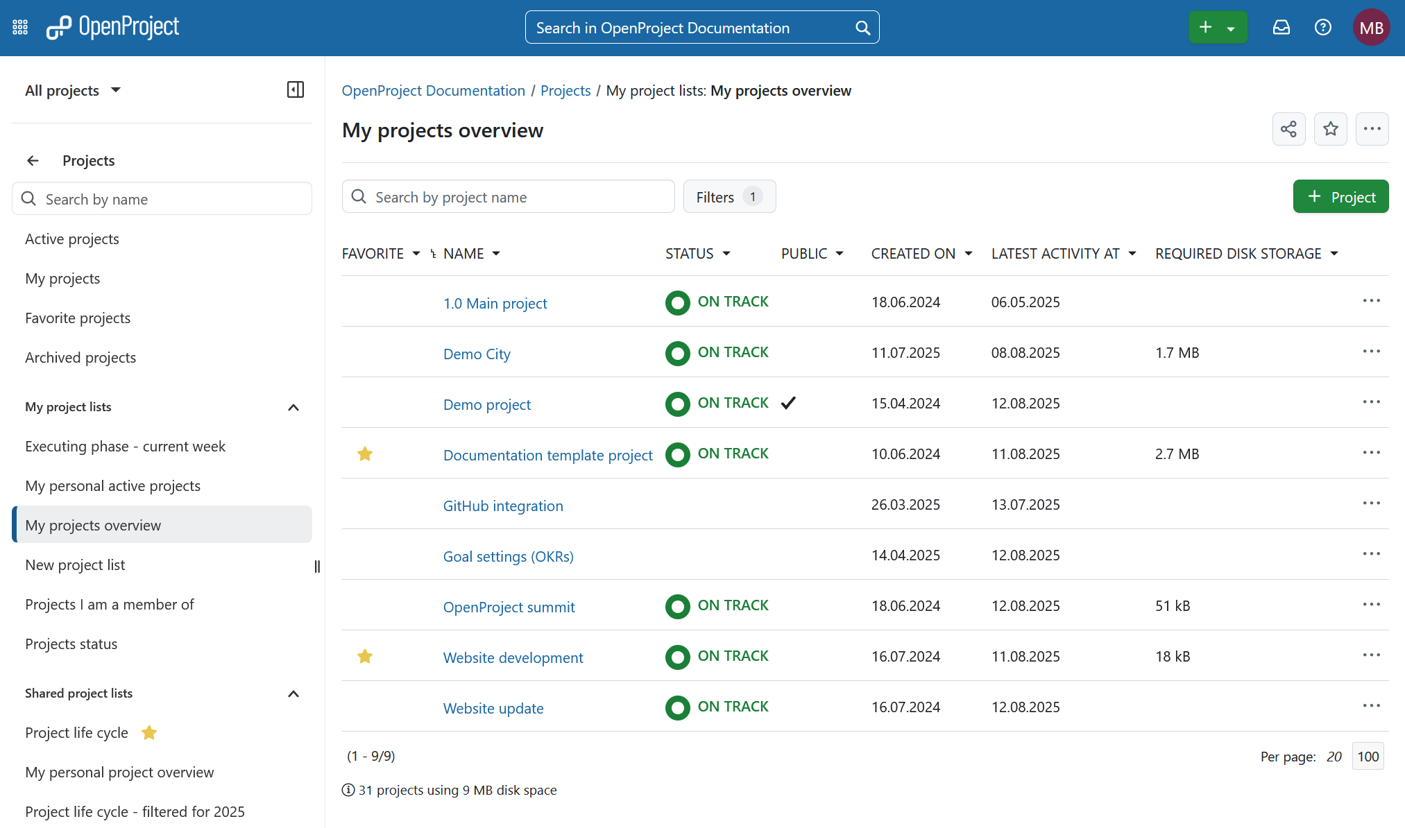 Customized project lists in OpenProject