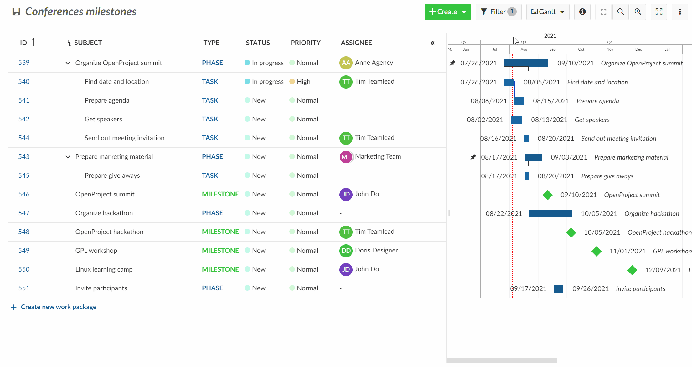 Filtre en un plan de proyecto para crear una vista personalizada