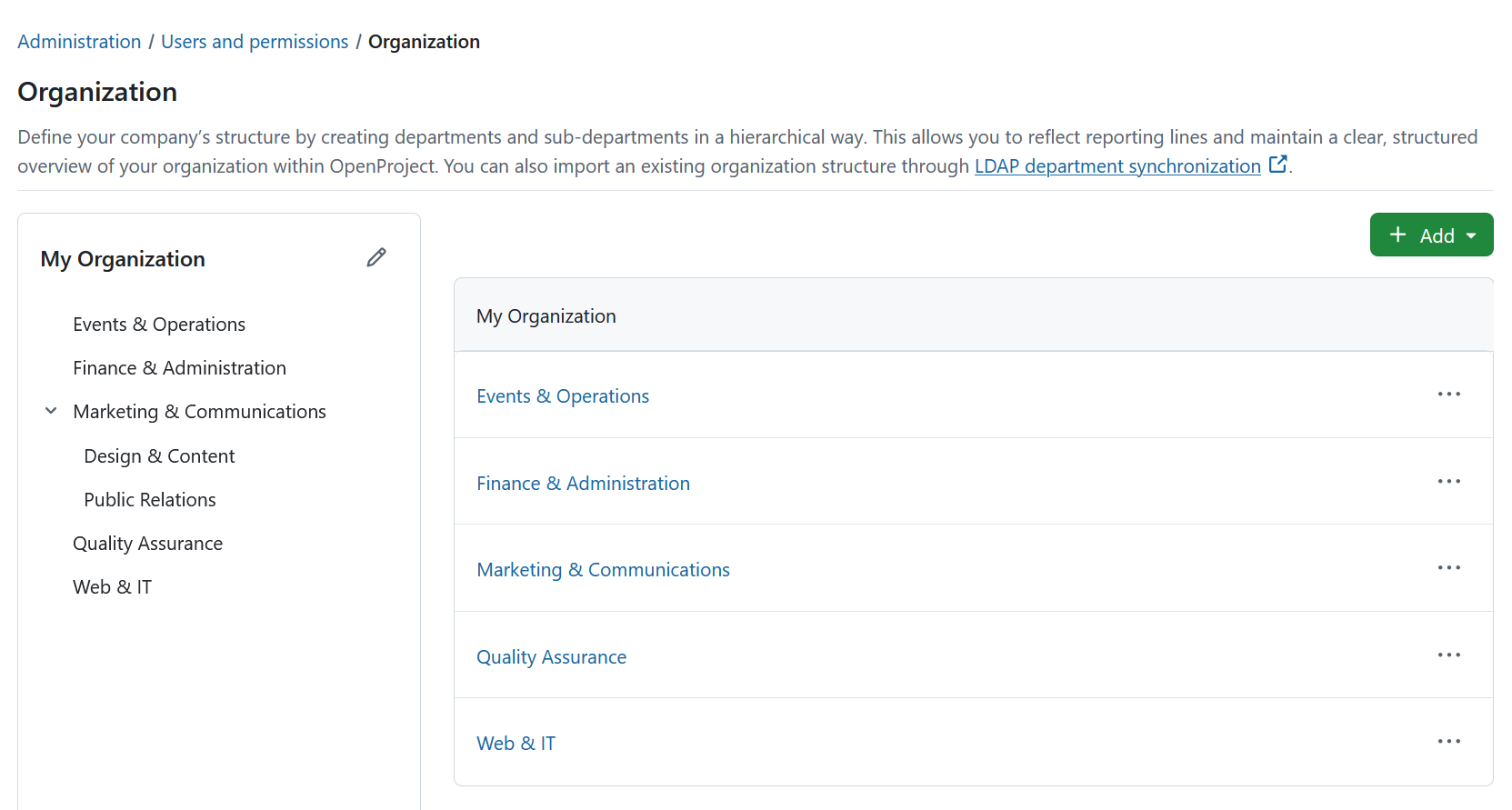 Example of an organizational structure shown in OpenProject administration, users, organization
