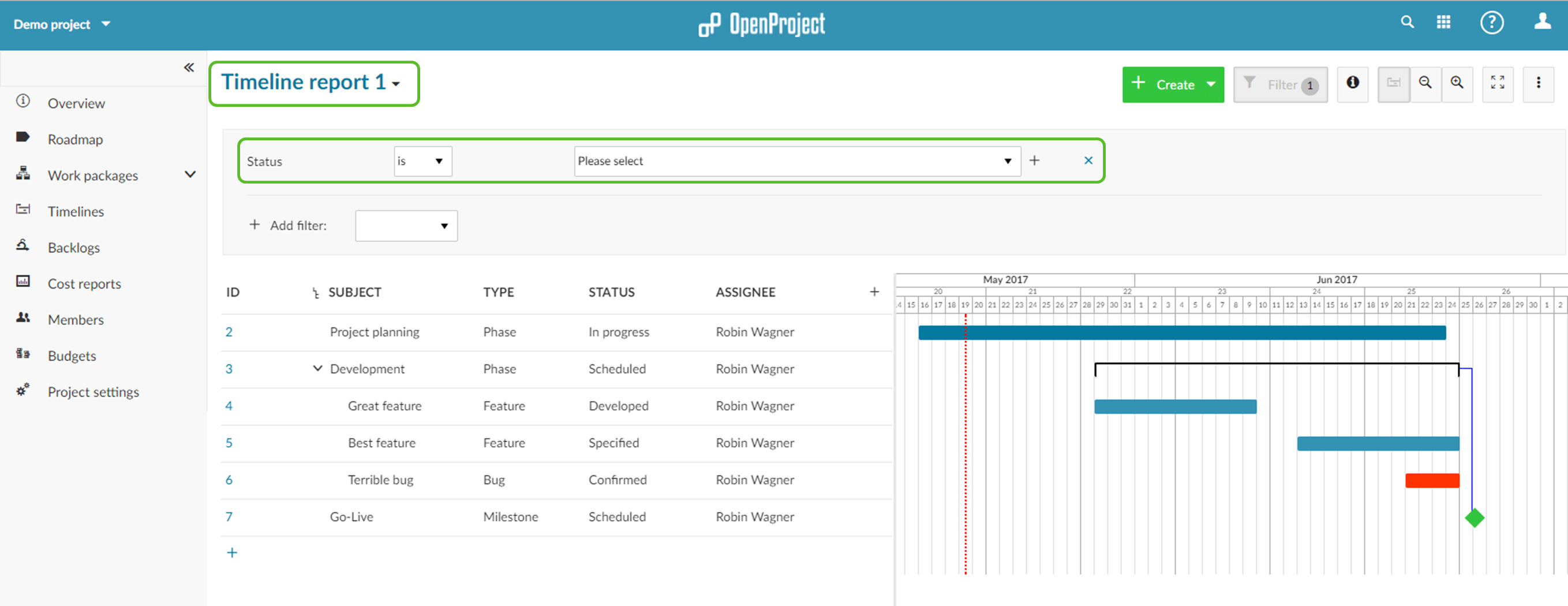 Integrated timeline view