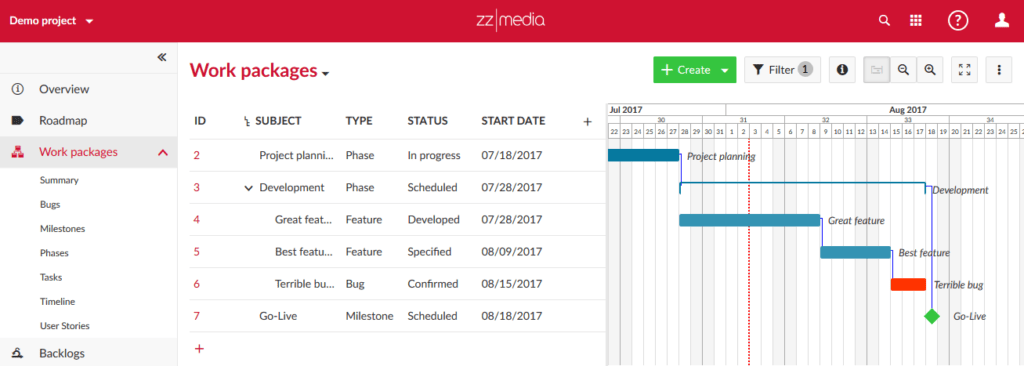 custom theme zz-media