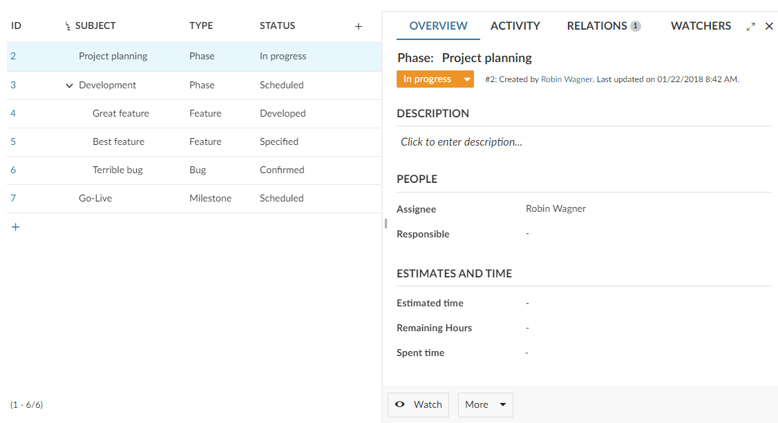 Arbeitspaket-Status