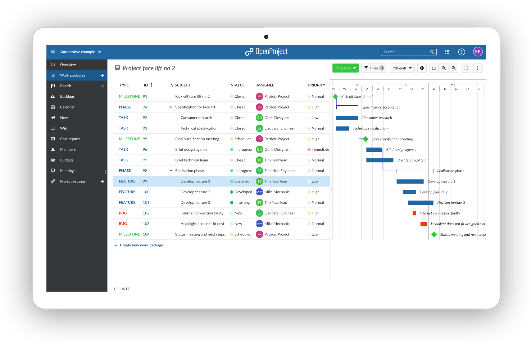 automotive-gantt-chart