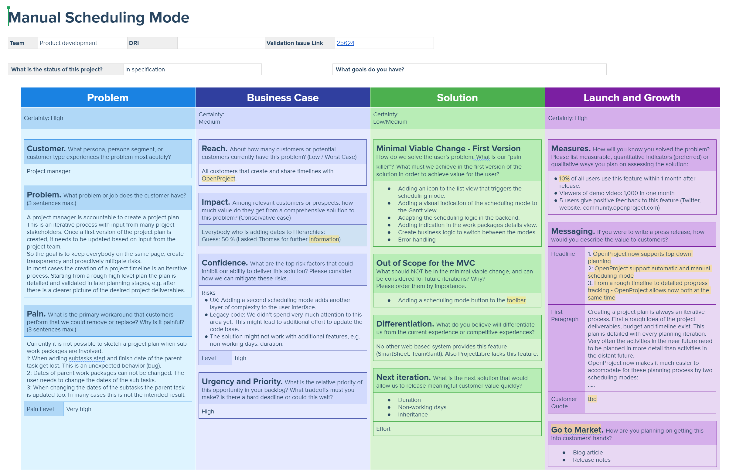 Opportunity Canvas von OpenProject