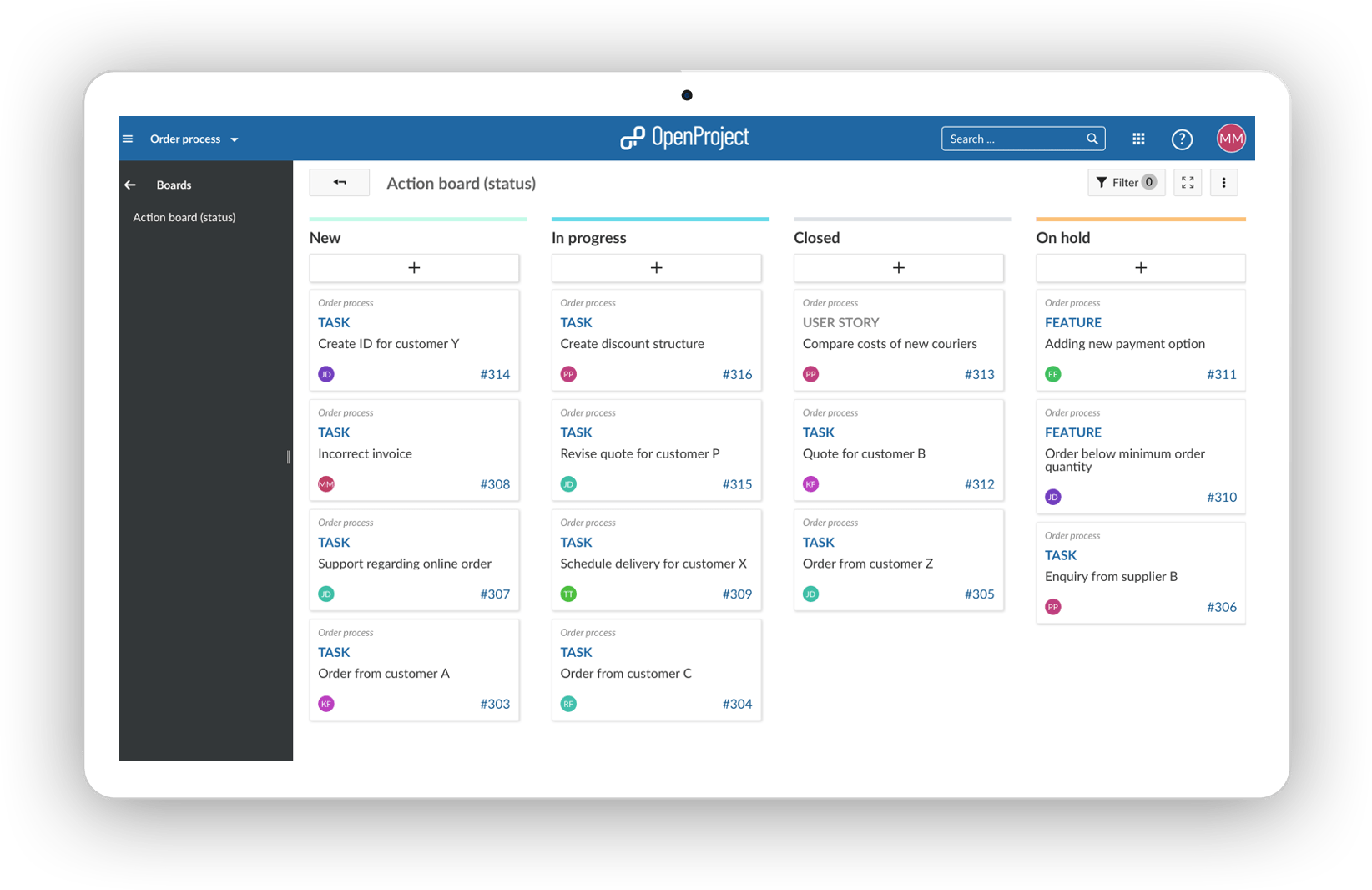 action-board-status