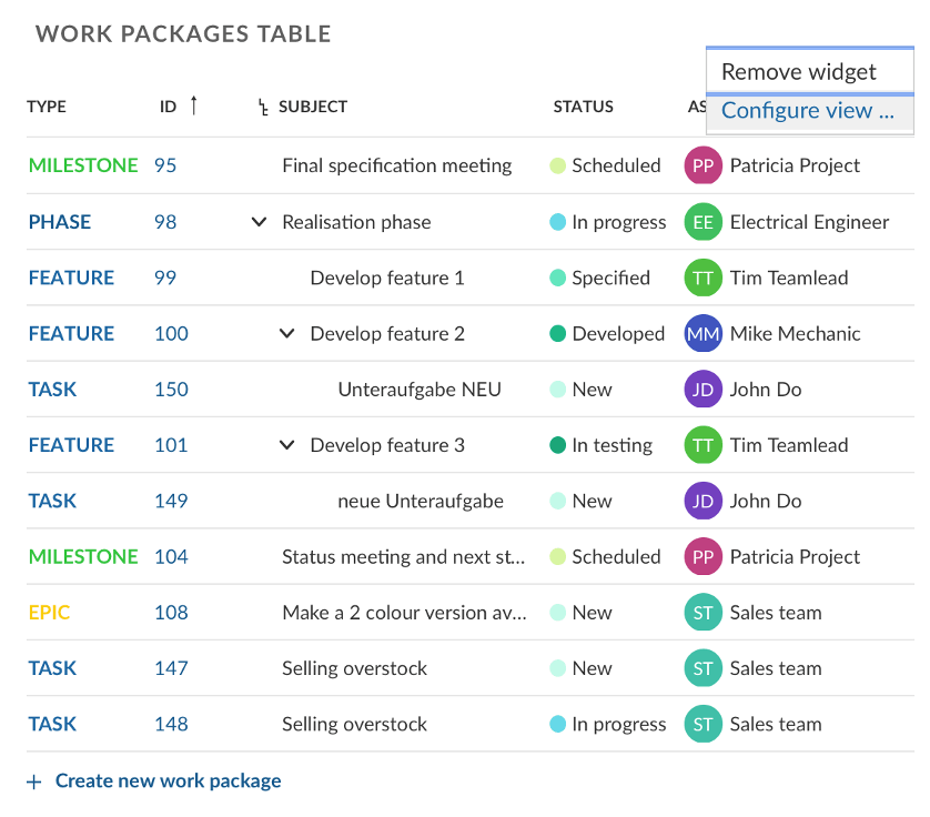 work-package-table