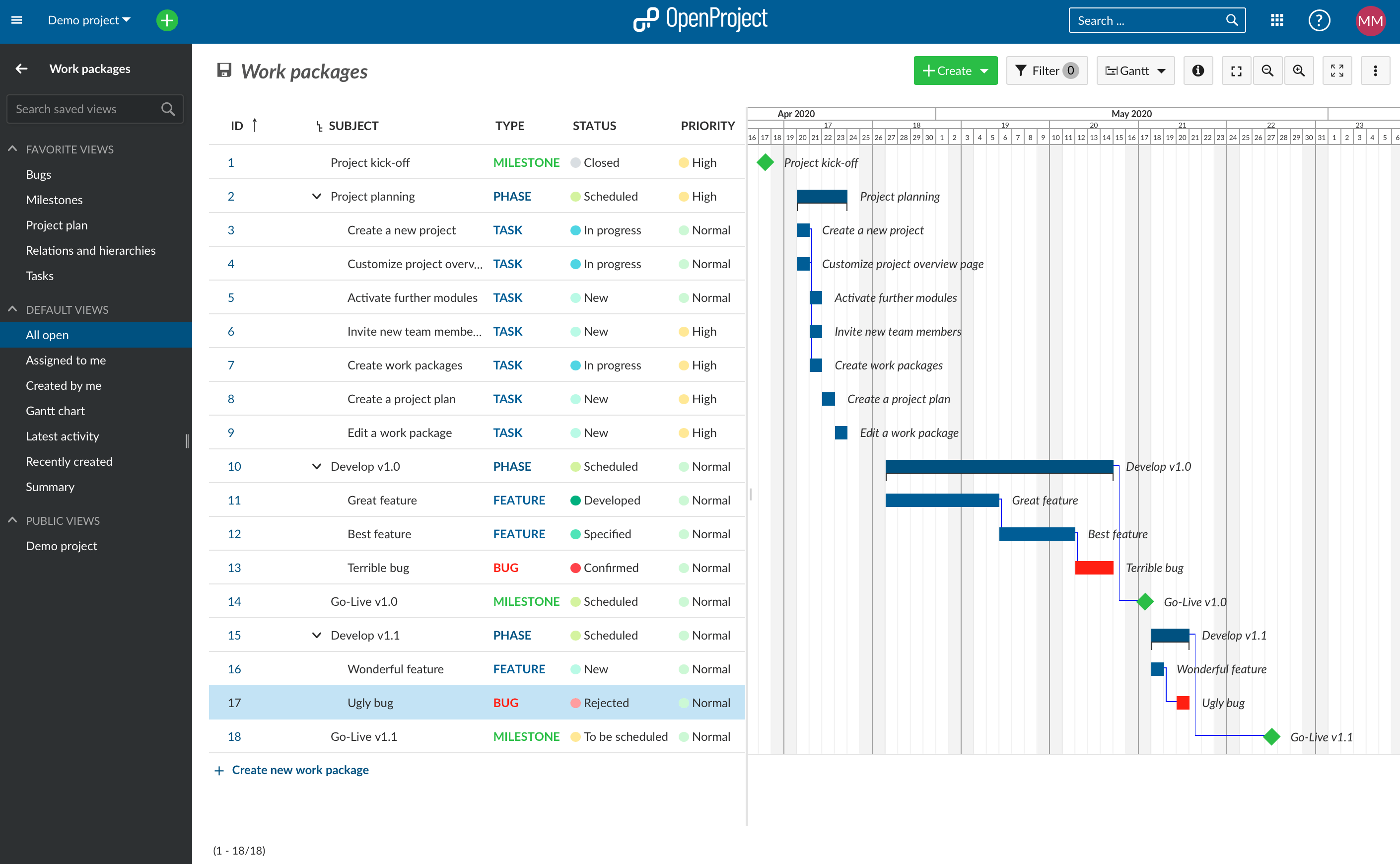 openproject-gantt-chart