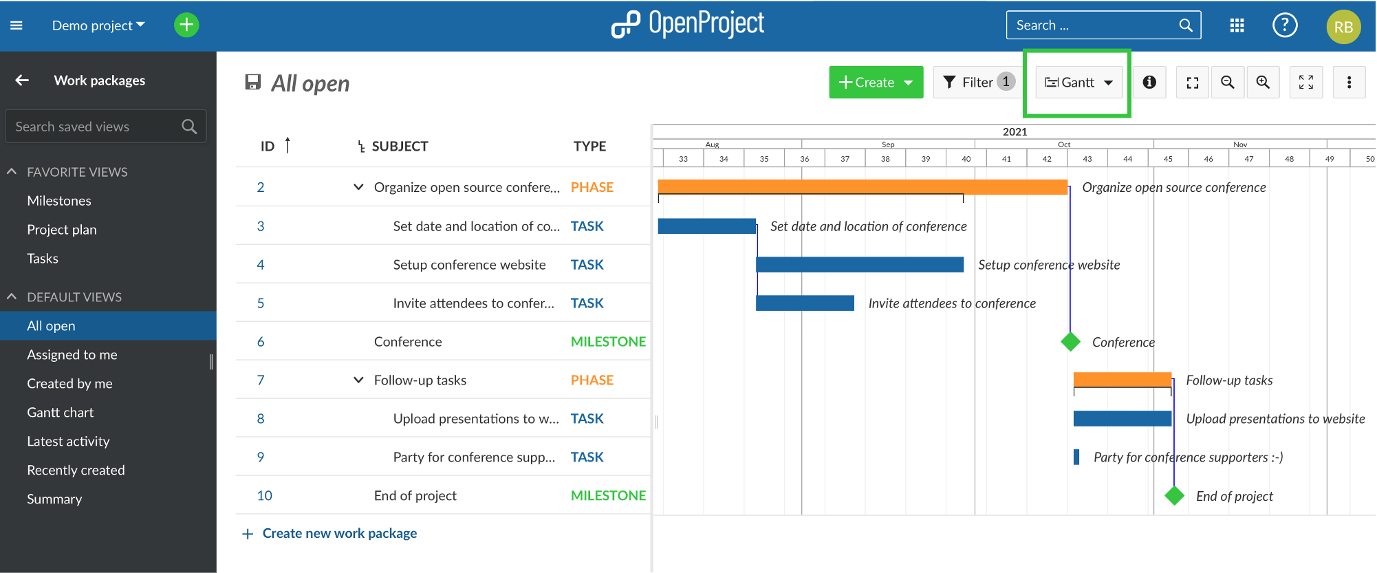 Screenshot Gantt Chart