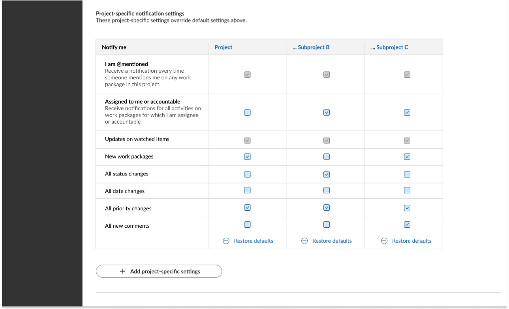 screenshot settings by project