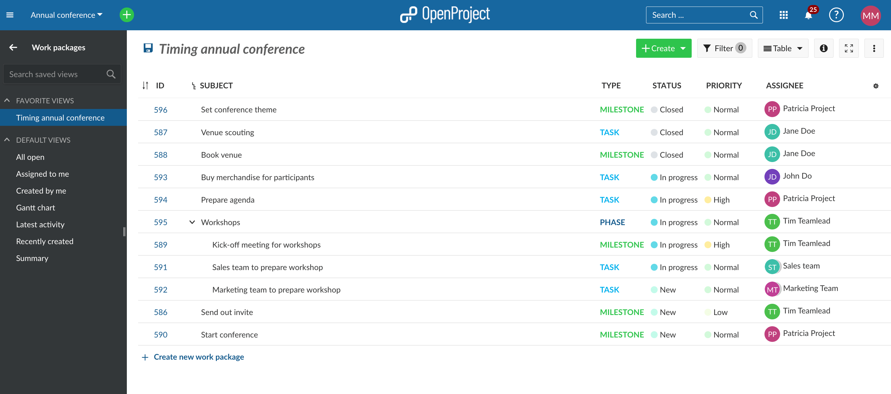 work package table with work packages assignees status and priority