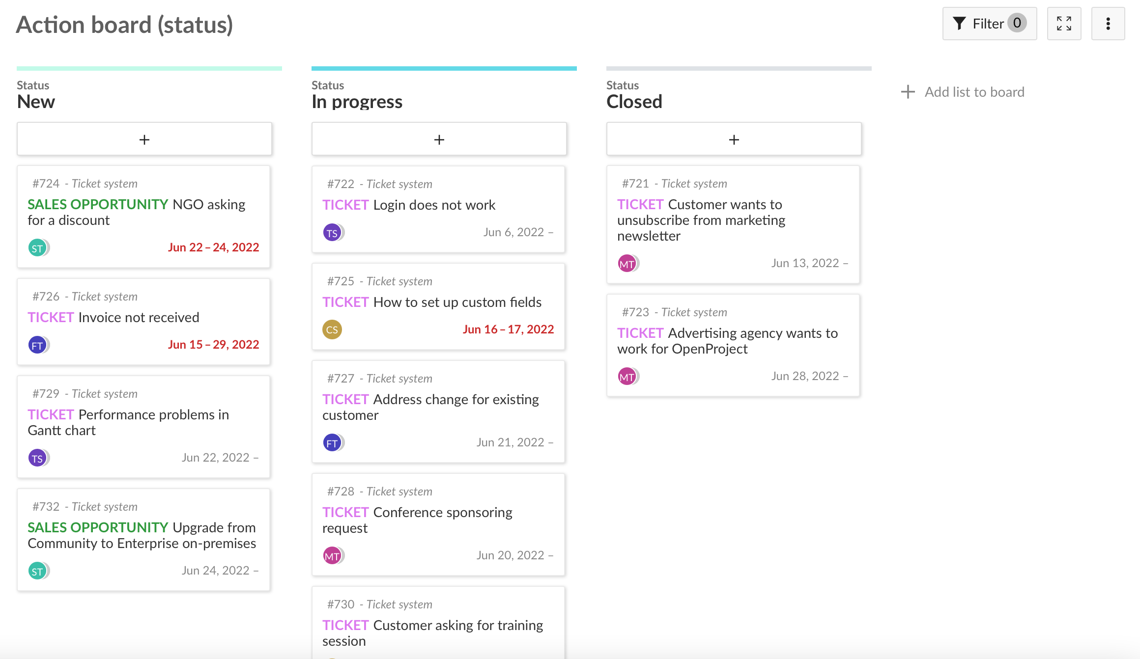 status board with tickets new in progress and closed