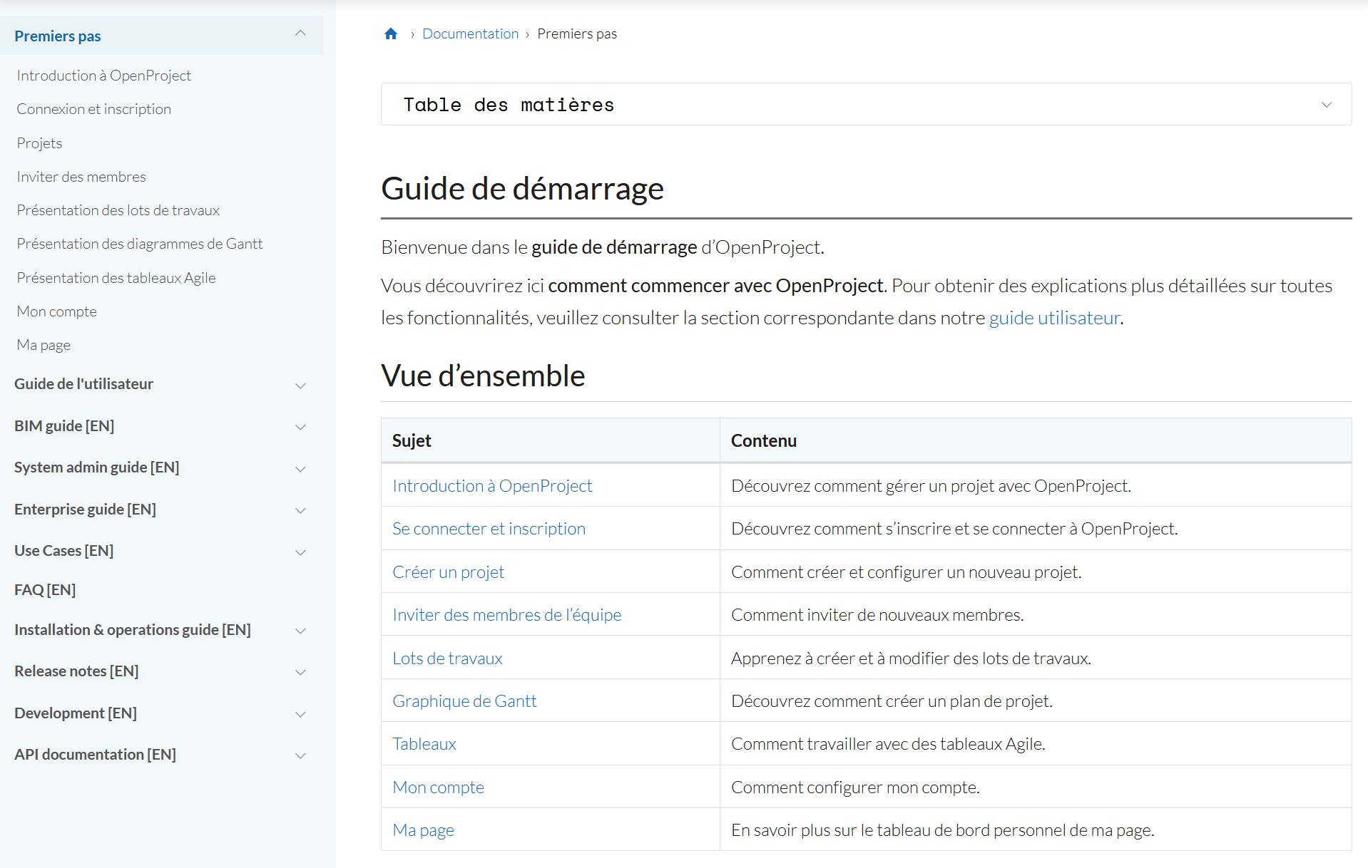 Capture d’écran Guide de démarrage