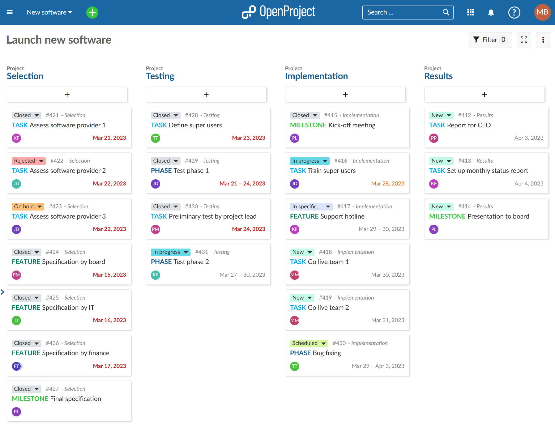 OpenProject boards