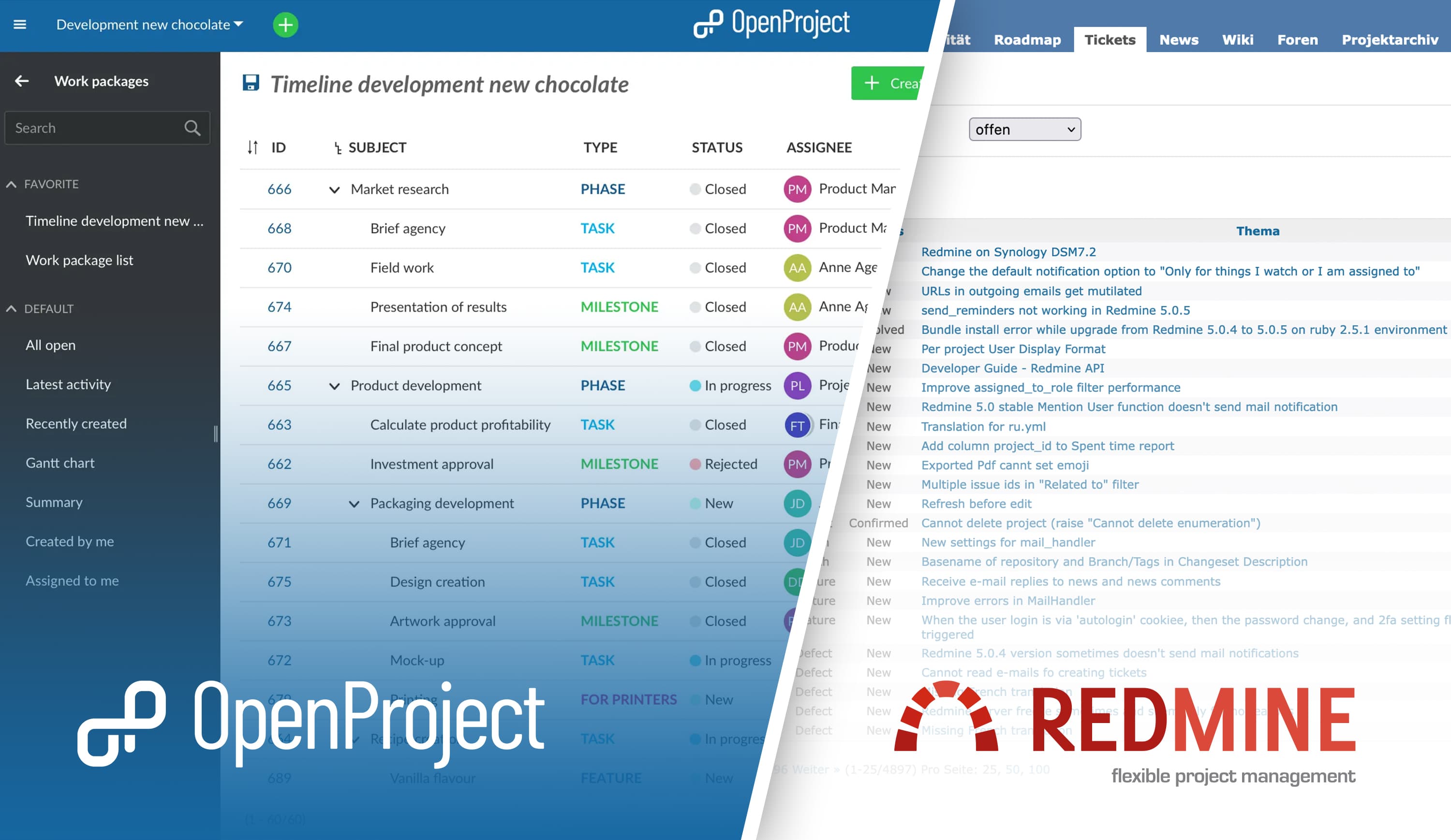 OpenProject: la alternativa fácil de usar a Redmine