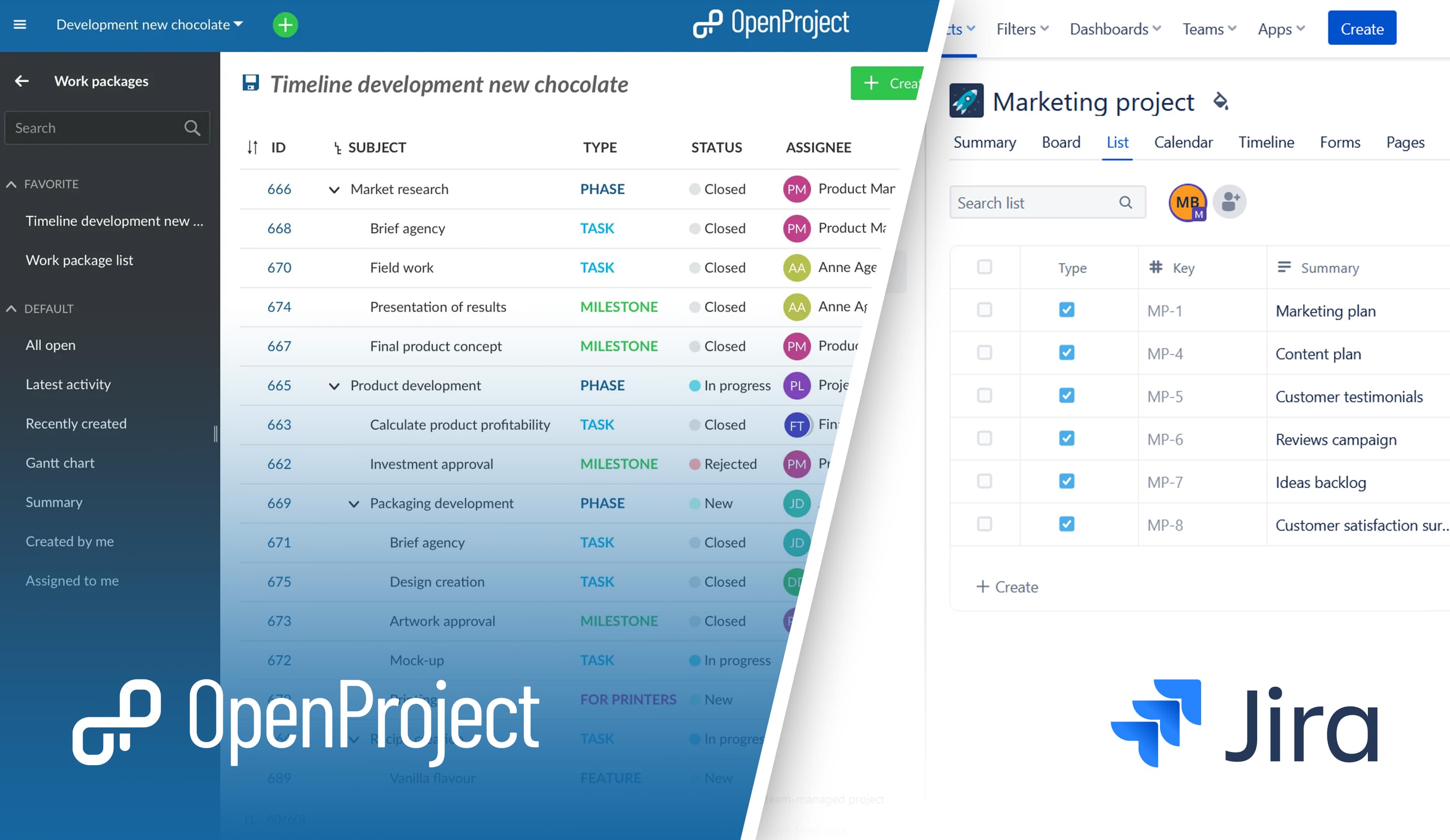 OpenProject vs. Jira