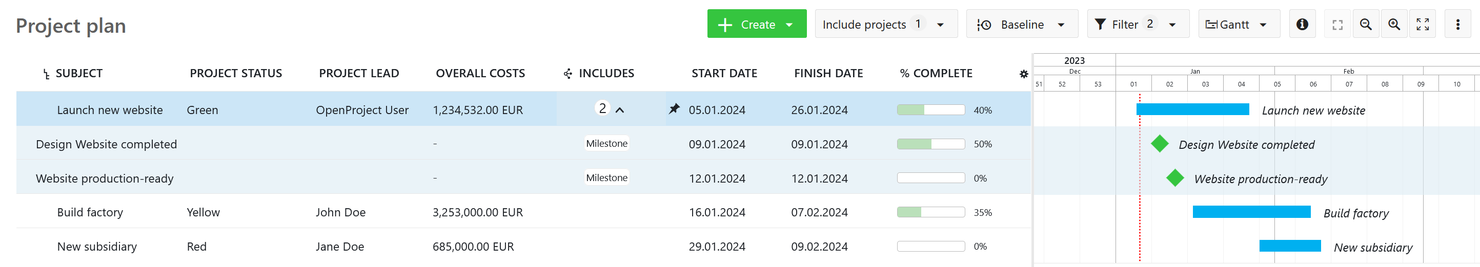 Project plan in OpenProject