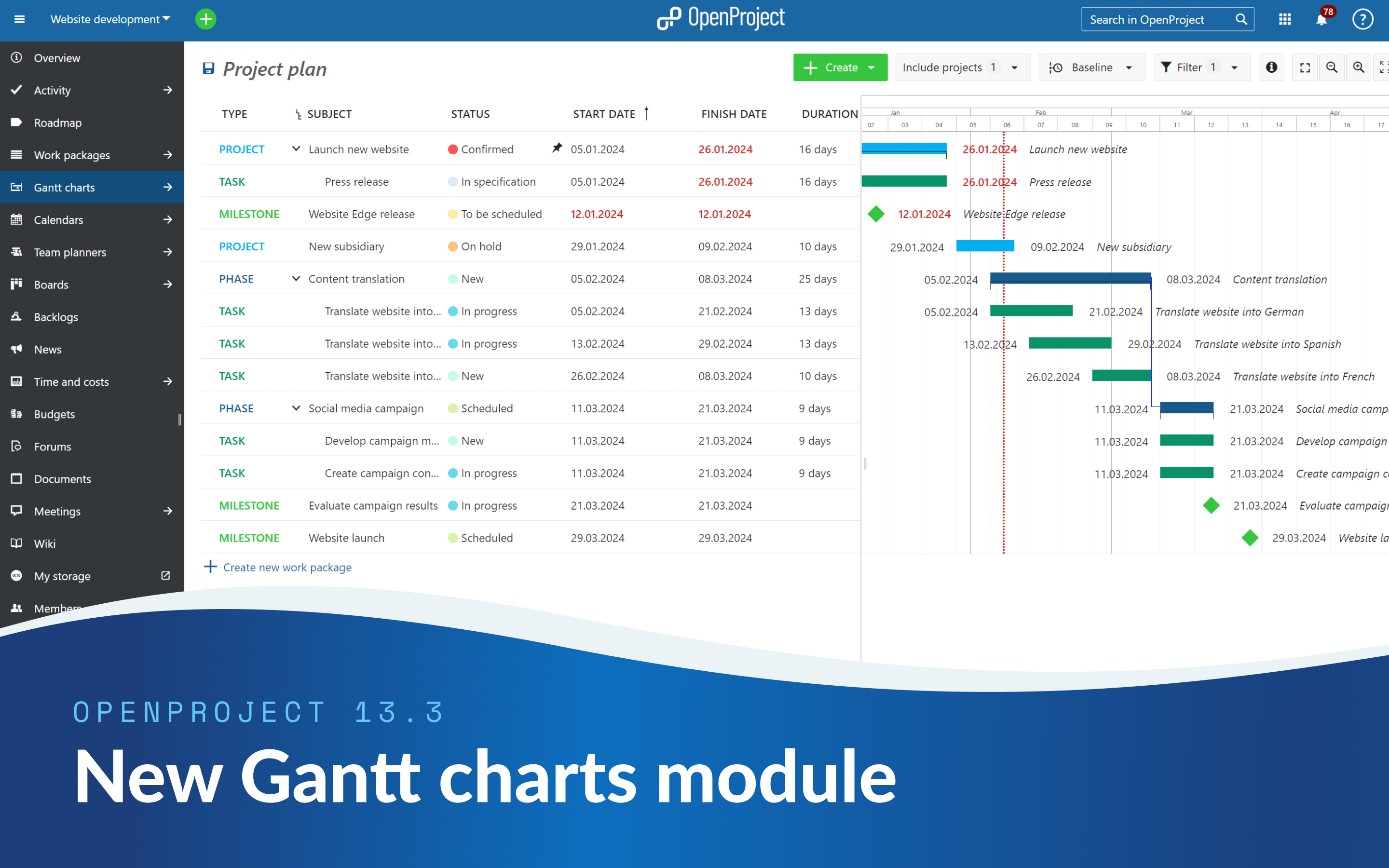 Separate Gantt charts for more clarity and better organization