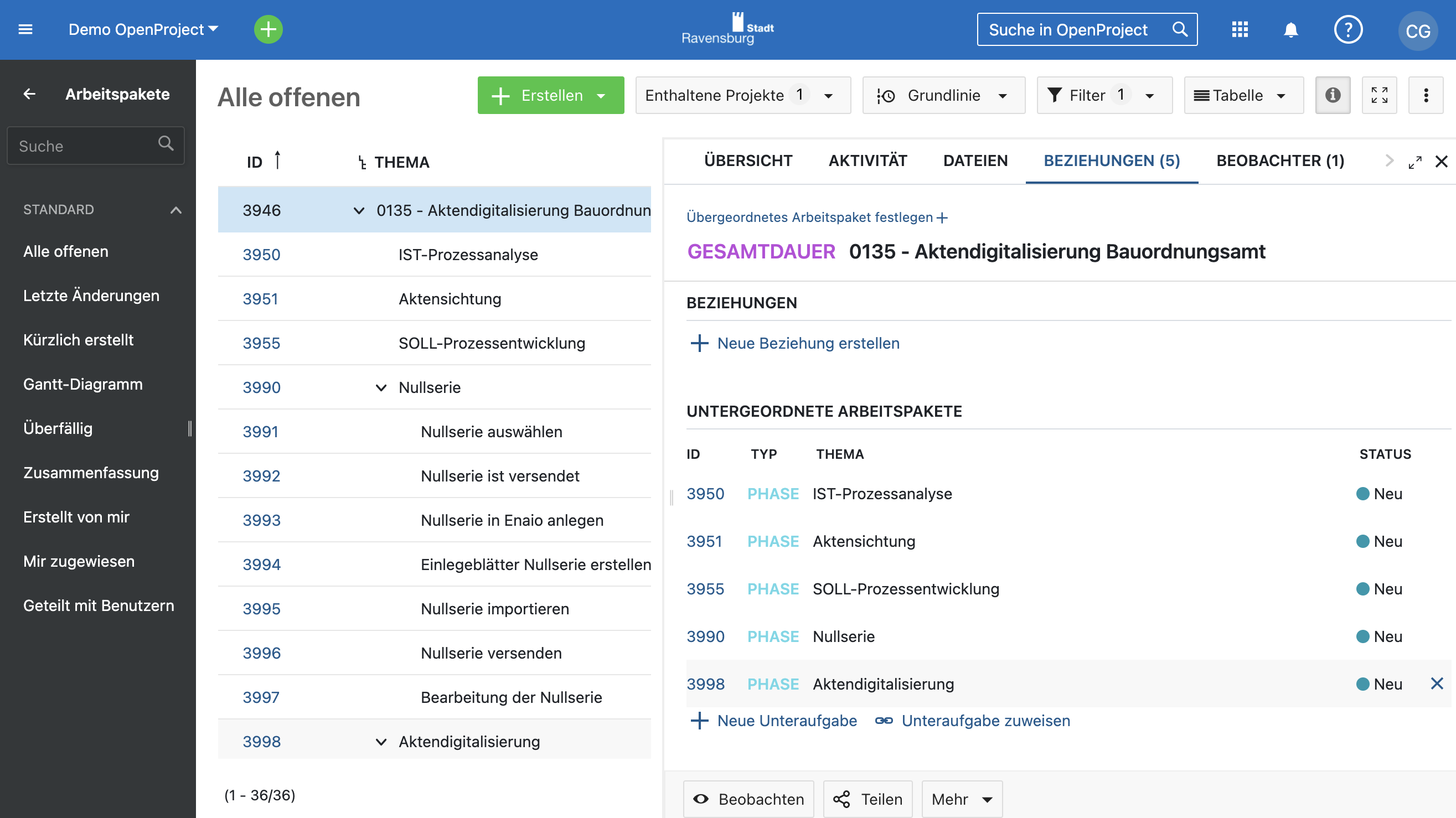 work packages relations - Demo project City of Ravensburg