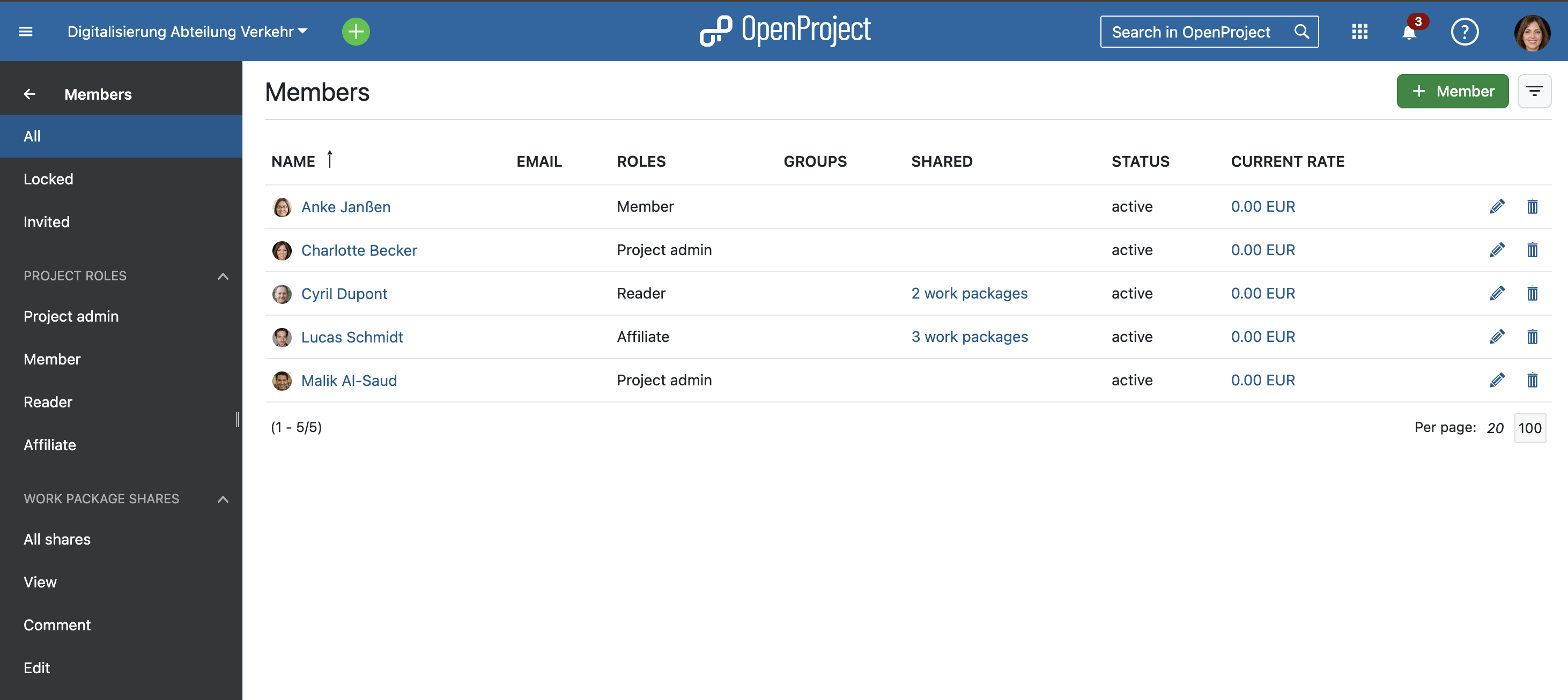 Mitglieder des Beispielprojekts mit Beispielstadt