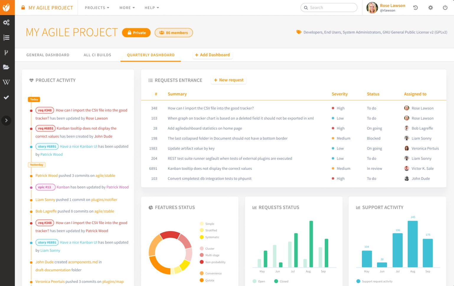 Screenshot Tuleap dashboard