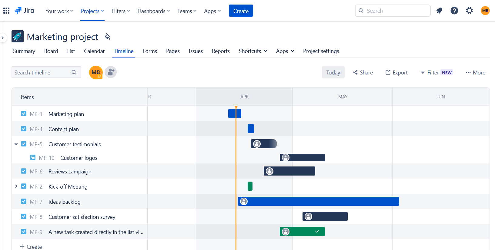 Calendrier Jira