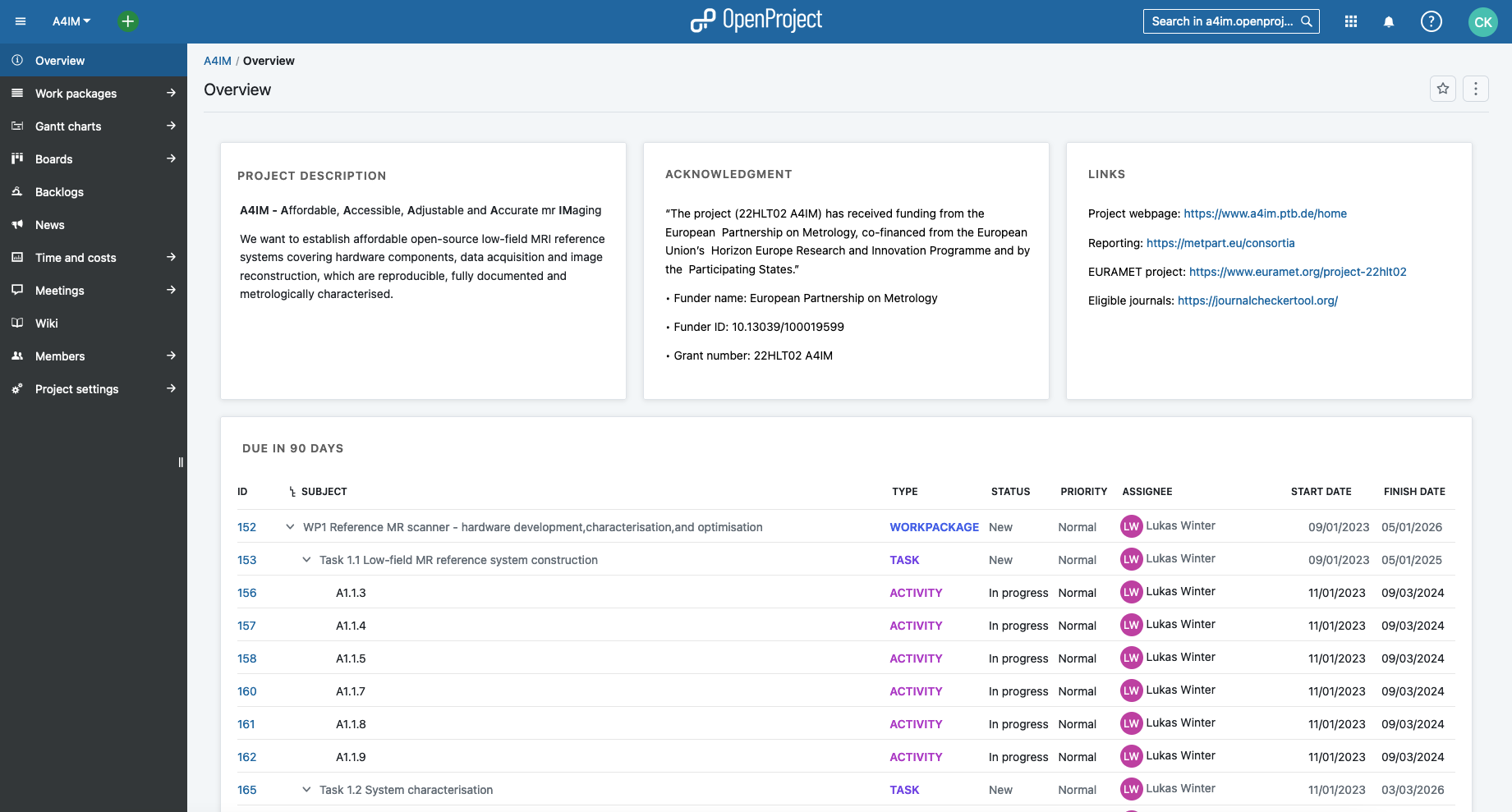 Screenshot of the MRI scanner project overview page