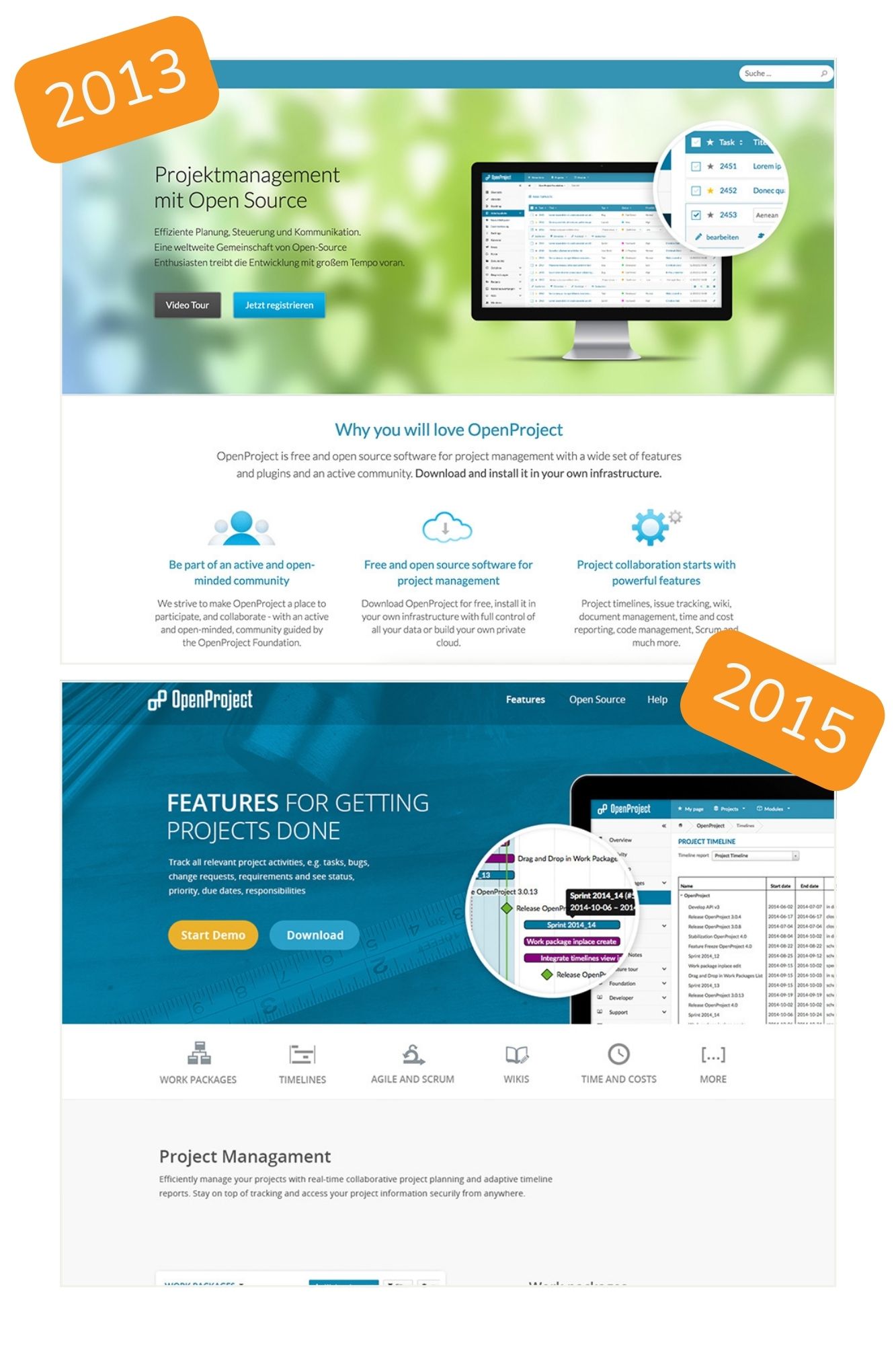 Openproject visual evolution 2013 to 2015