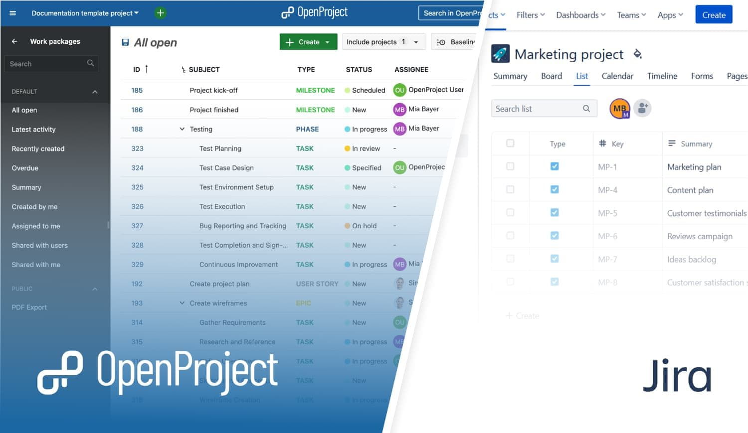 Changements dans la tarification et le conditionnement de Jira Service Management : ce que vous devez savoir et comment OpenProject se présente comme une alternative rentable Changements dans la tarification et le conditionnement de Jira Service Management : ce que vous devez savoir et comment OpenProject se présente comme une alternative rentable