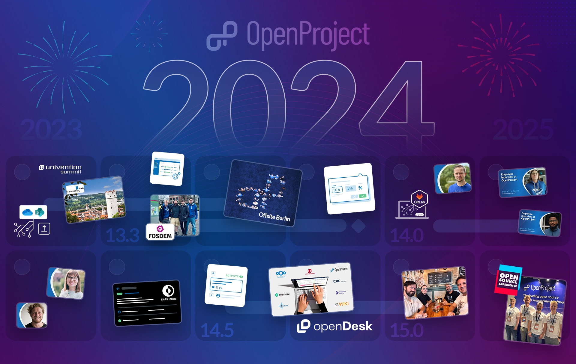 Looking back: OpenProject's highlights of 2024