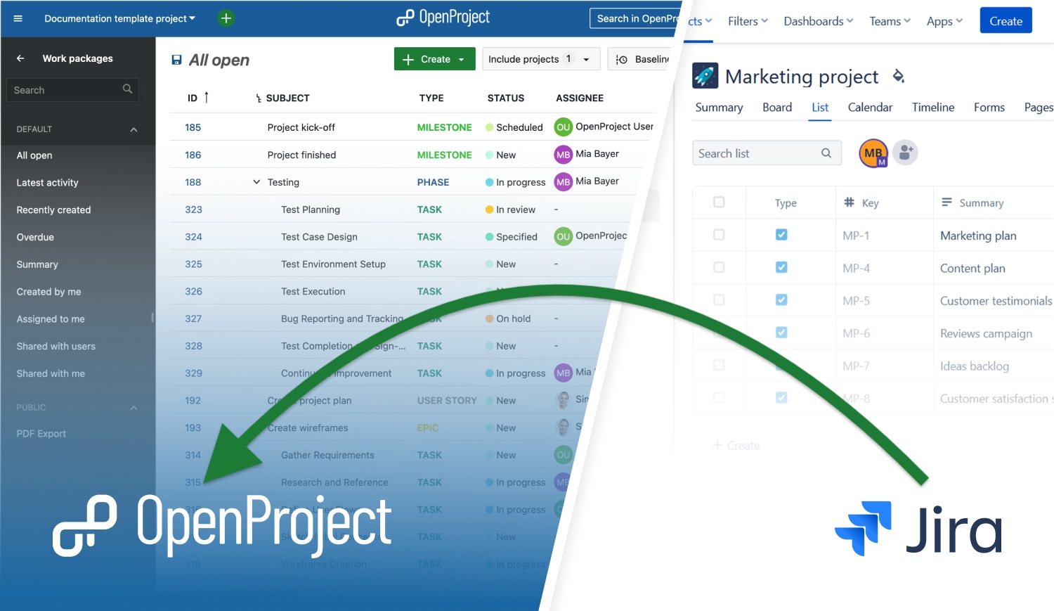 Screenshots of OpenProject and Jira and a big arrow from Jira to OpenProject