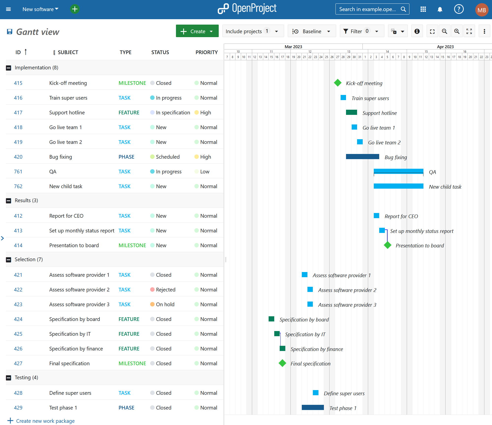 OpenProject Gantt Diagramm Design