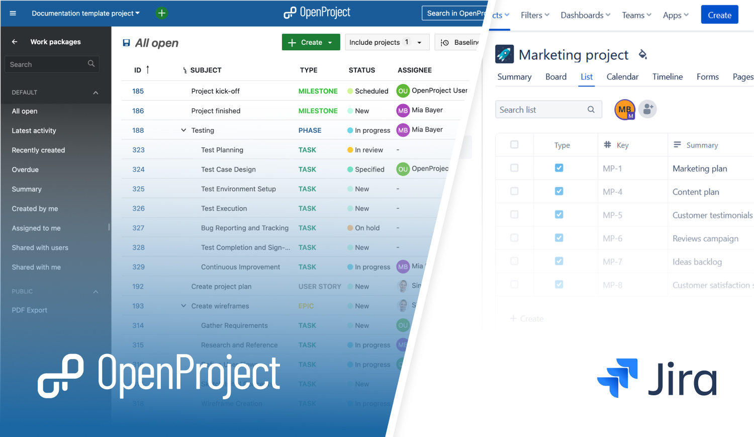 OpenProject: The open source alternative to Jira