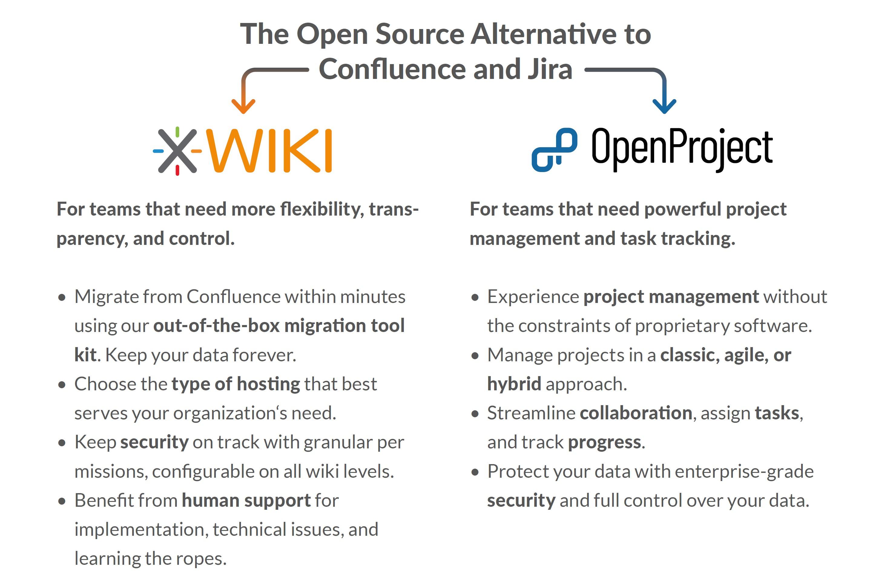 Screenshot benefits of open source alternative jira and confluence atlassian)
