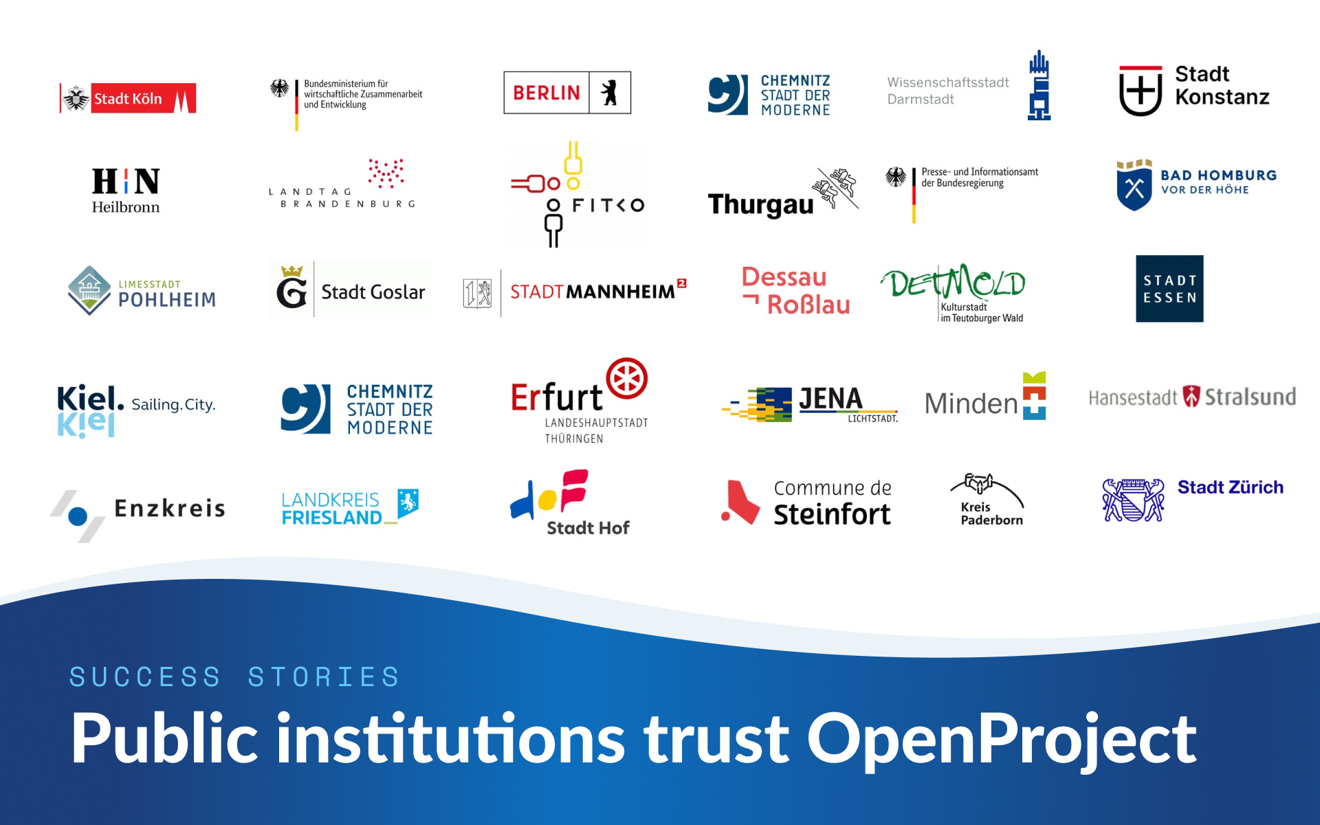 Mehr Schlagkraft für den öffentlichen Sektor mit OpenProject: Eine Open Source Alternative im Projektmanagement Mehr Schlagkraft für den öffentlichen Sektor mit OpenProject: Eine Open Source Alternative im Projektmanagement