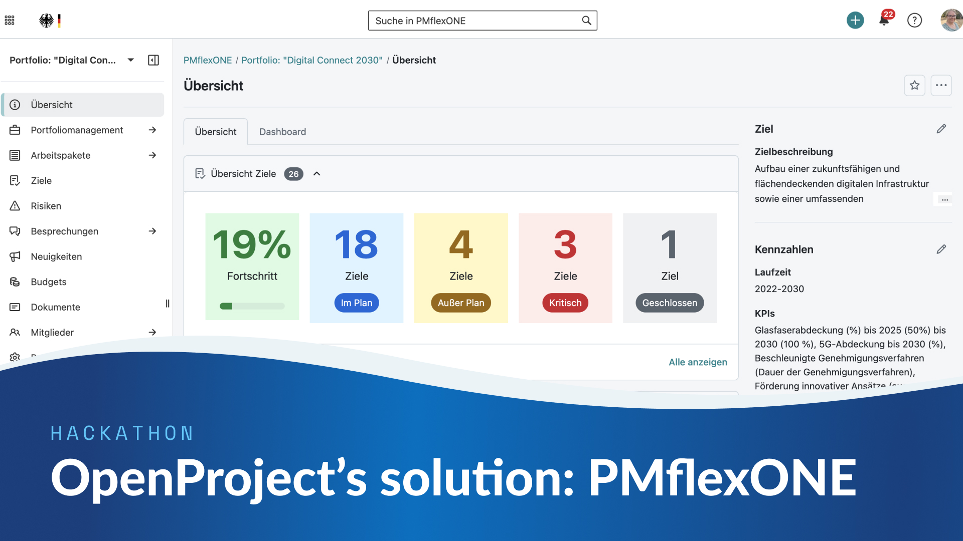 Eine PMflex-basierte Softwarelösung für das Bundesministerium für Digitales und Staatsmodernisierung (BMDS): Erkenntnisse des Hackathons und Ausblick Eine PMflex-basierte Softwarelösung für das Bundesministerium für Digitales und Staatsmodernisierung (BMDS): Erkenntnisse des Hackathons und Ausblick