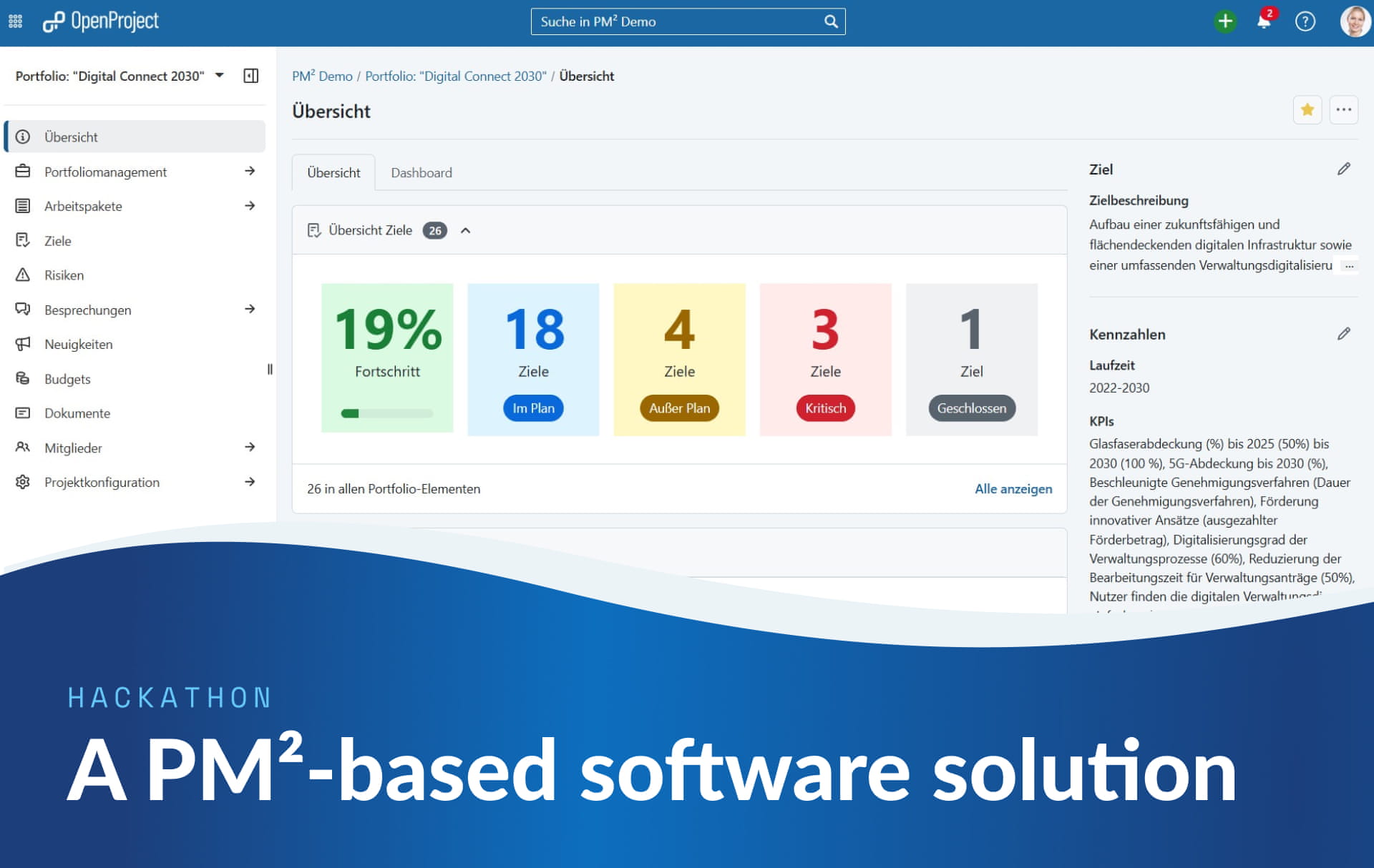A PM²-based software solution for the European public sector A PM²-based software solution for the European public sector