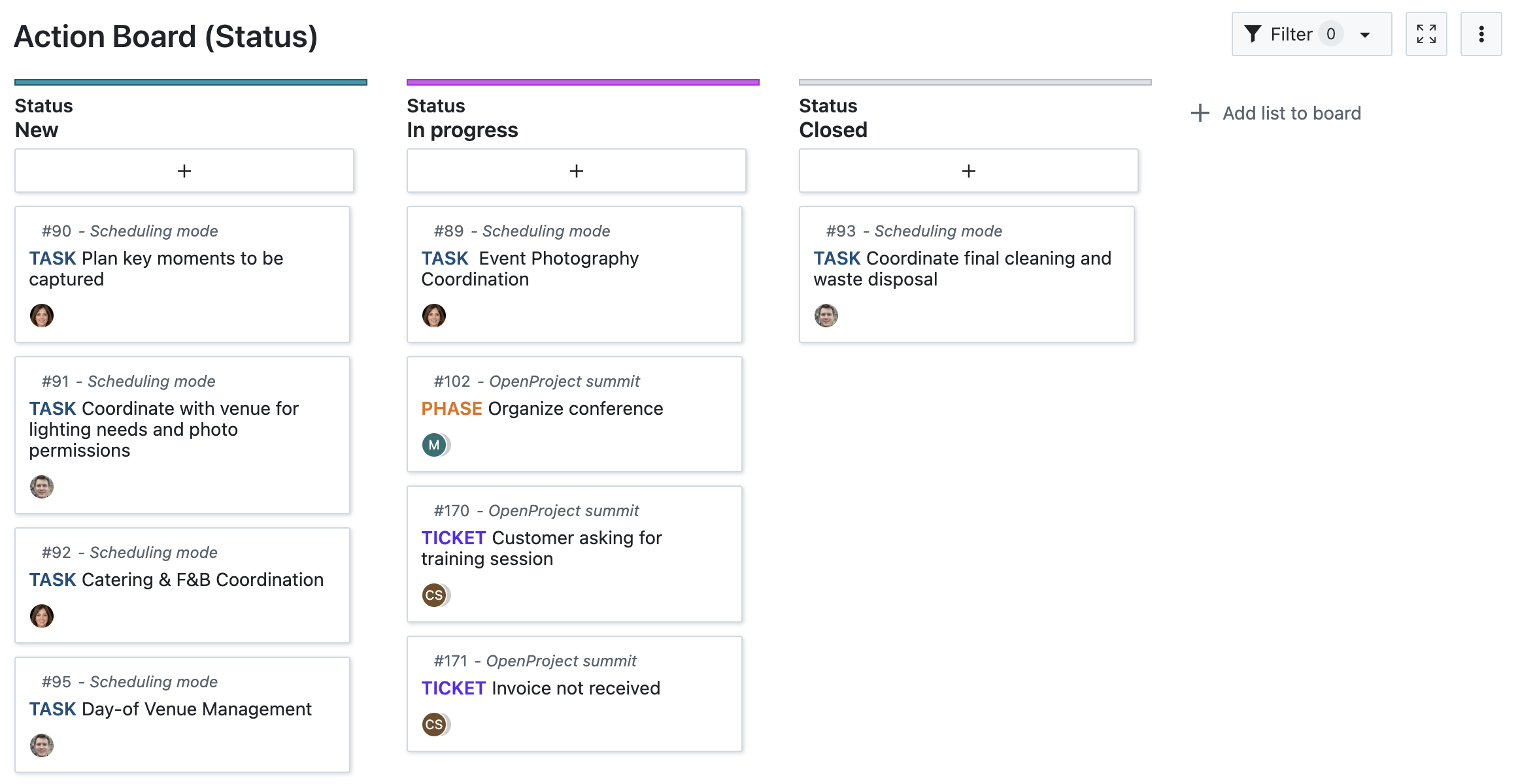 tablón de estado de acciones con listas nuevas en curso y cerradas