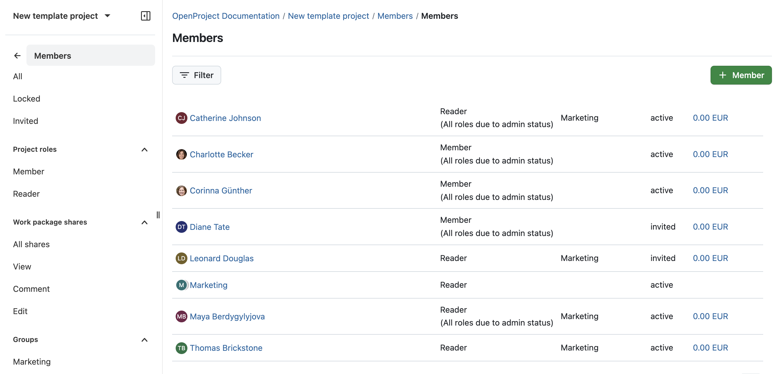 módulo de miembros mostrado con algunos miembros