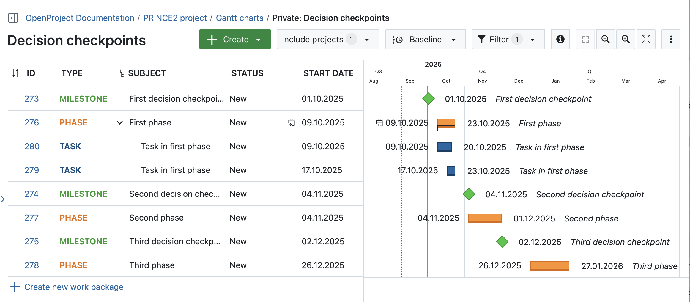 Follow the PRINCE2 process with OpenProject: Direct a project by creating hierarchies in Gantt charts