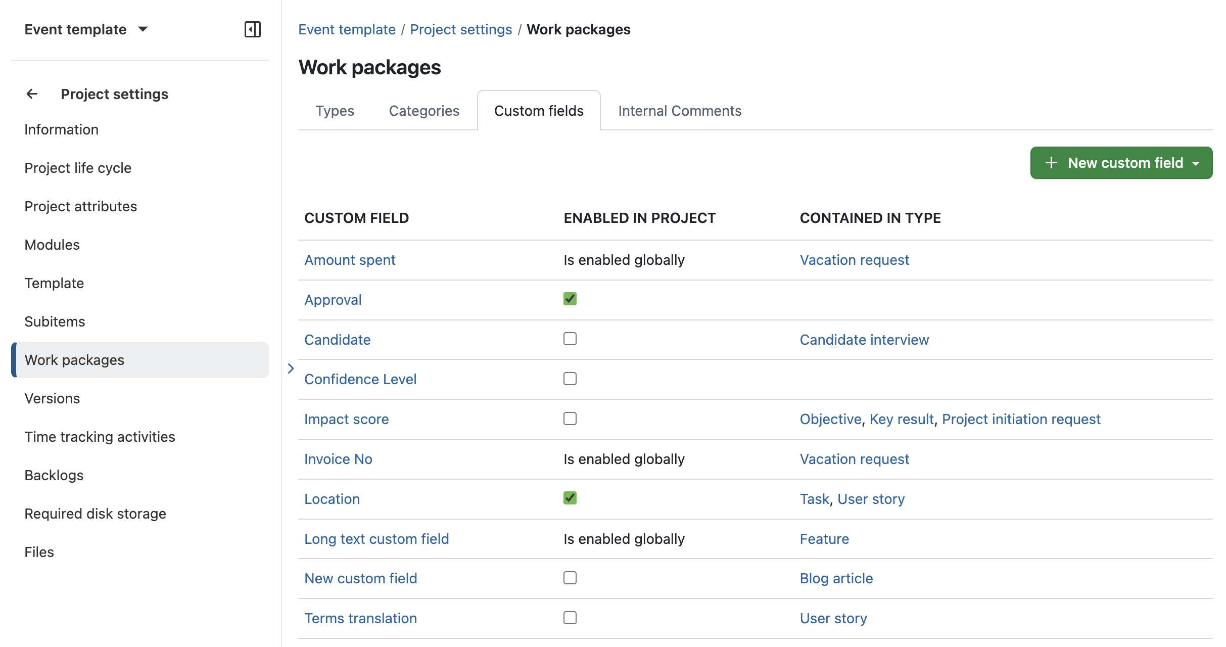 Mostrando los campos personalizados activos para el proyecto