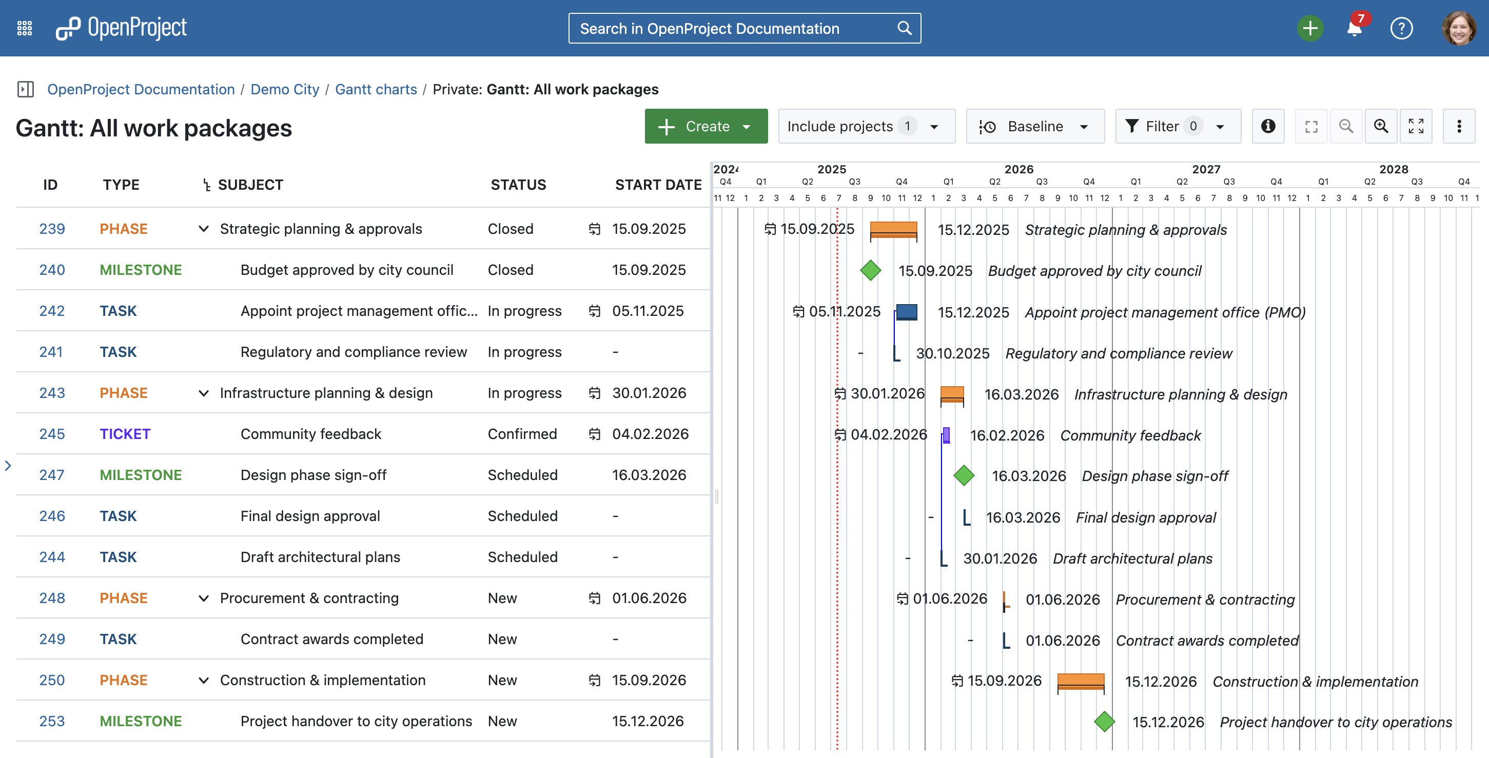 screenshot OpenProject work package table with Gantt chart