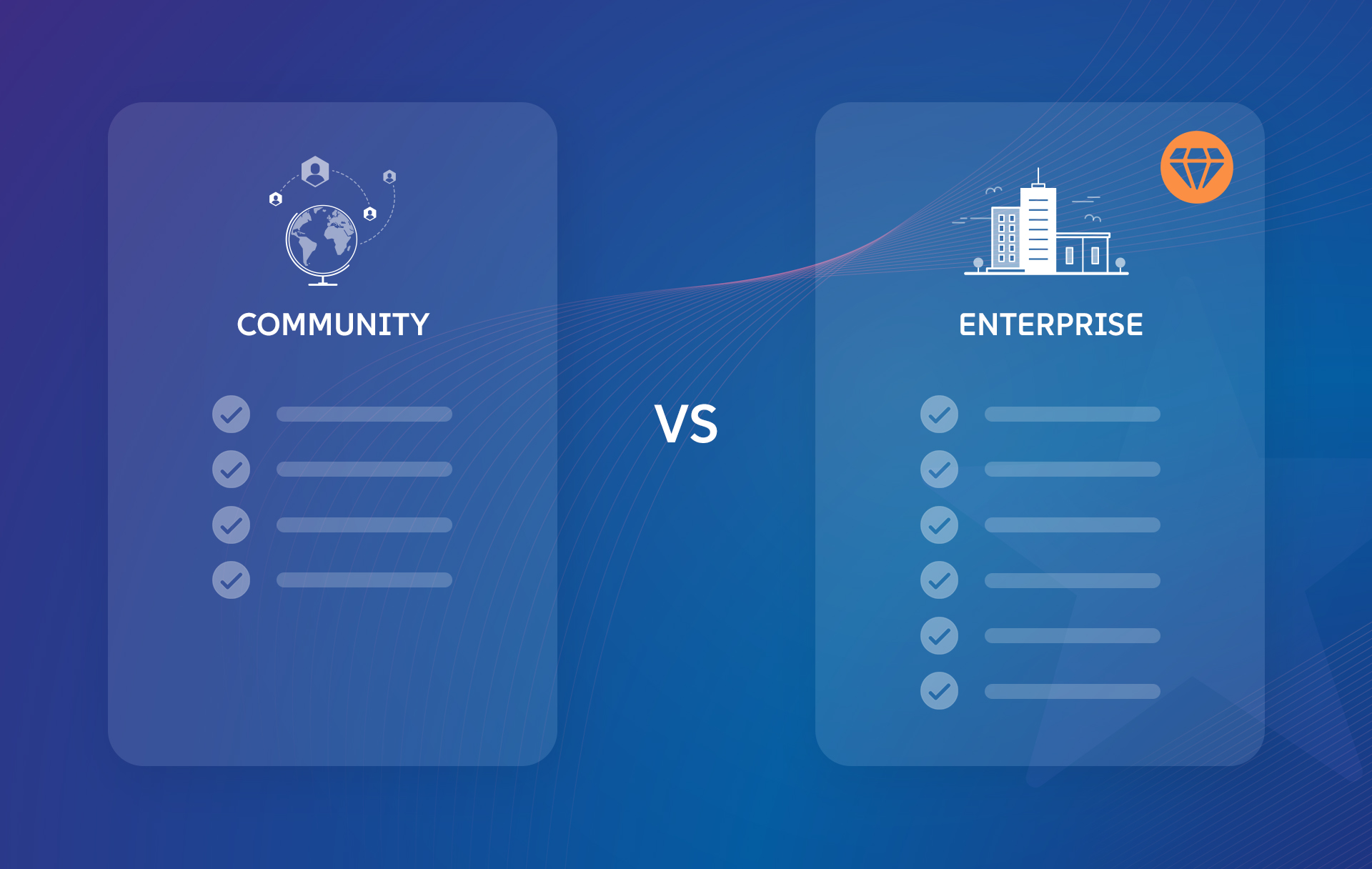 OpenProject Enterprise plans: Community vs Enterprise edition explained OpenProject Enterprise plans: Community vs Enterprise edition explained