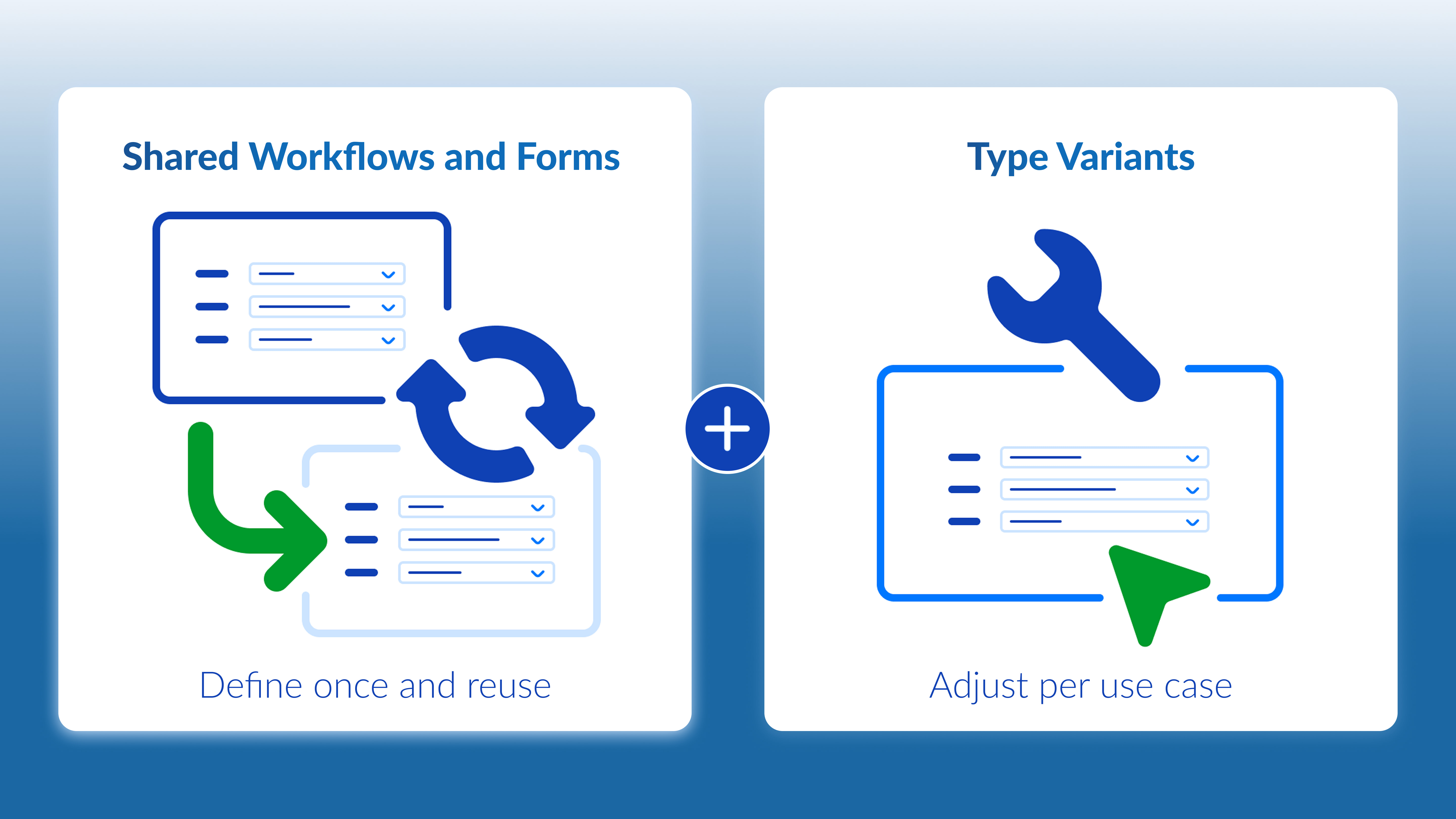 News from the Product Desk: Project-specific workflows and forms for work package types and their variants News from the Product Desk: Project-specific workflows and forms for work package types and their variants