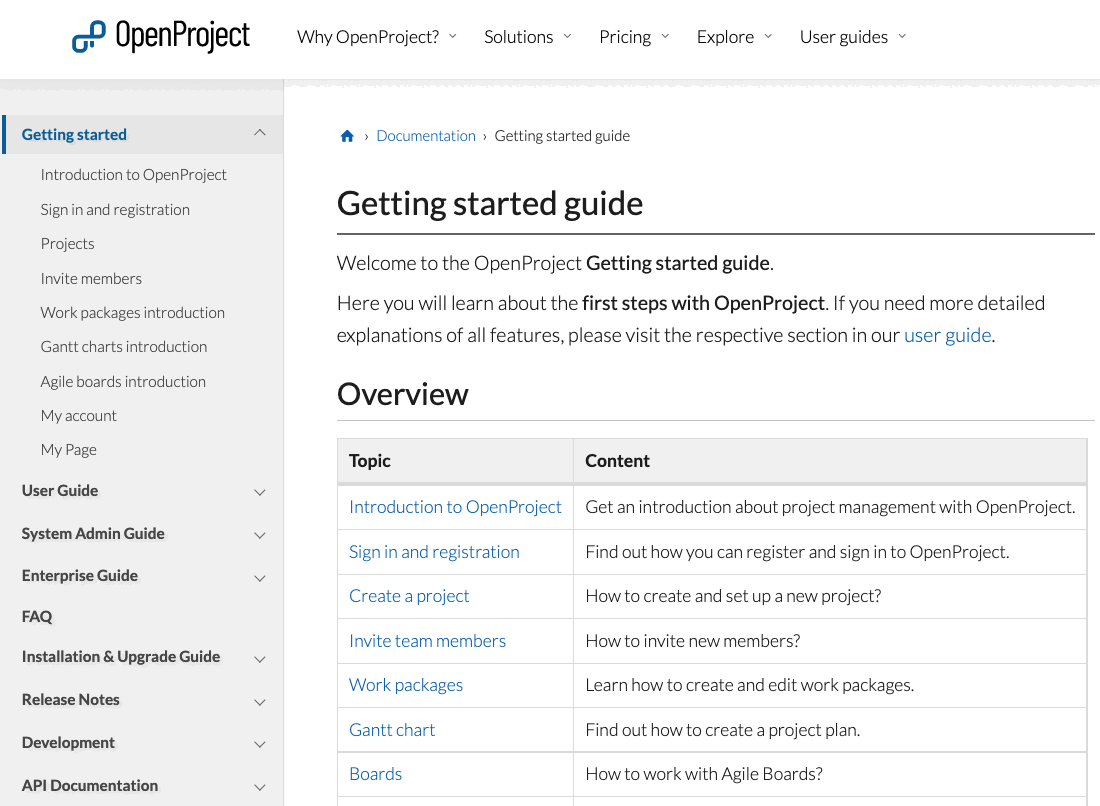 OpenProject_documentation_menu_left_side_unfolded_sub_topics