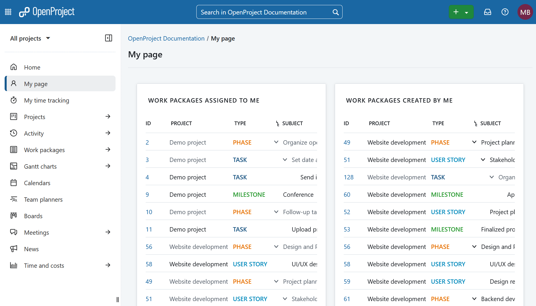 Default view of My page in OpenProject