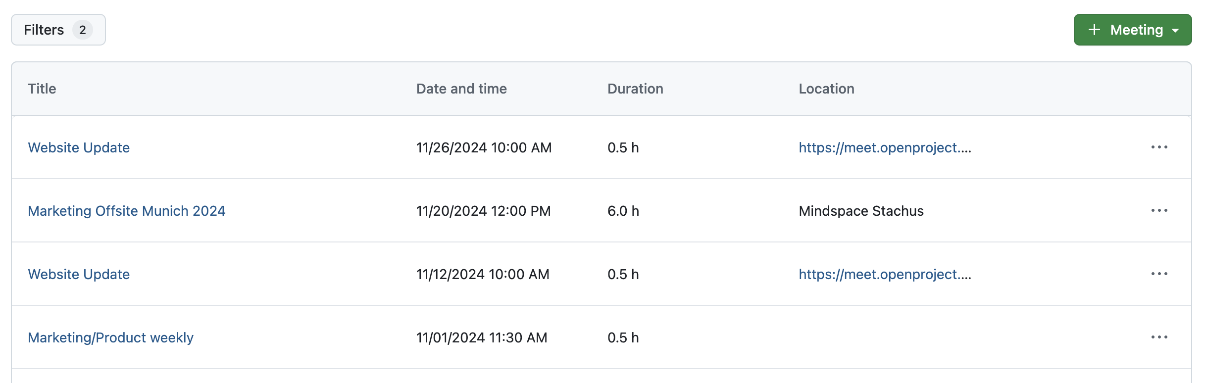 Example screenshot of the redesigned Meetings index page