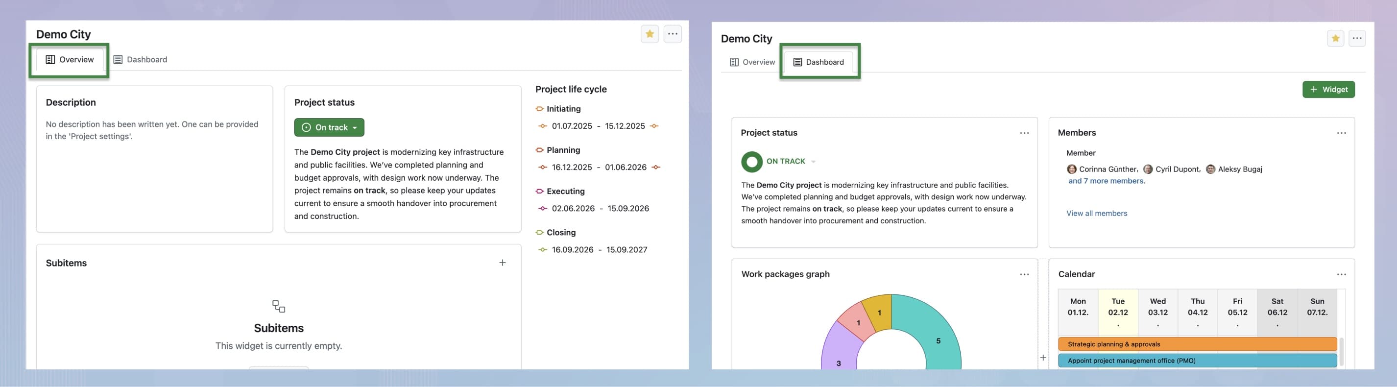 OpenProject Project home showing both the Overview tab and the Dashboard tab